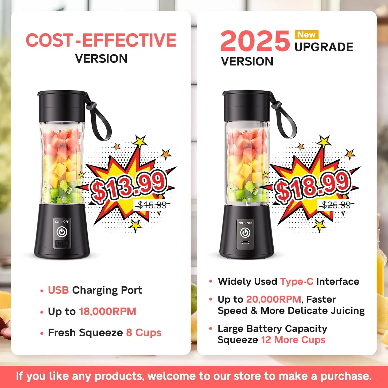 Cordless Portable Personal Size Blender - Mini Blender Make Smoothies and Shakes, 380Ml BPA Free Travel Cup, Powerful Blending Suit in Office/Home/Gym