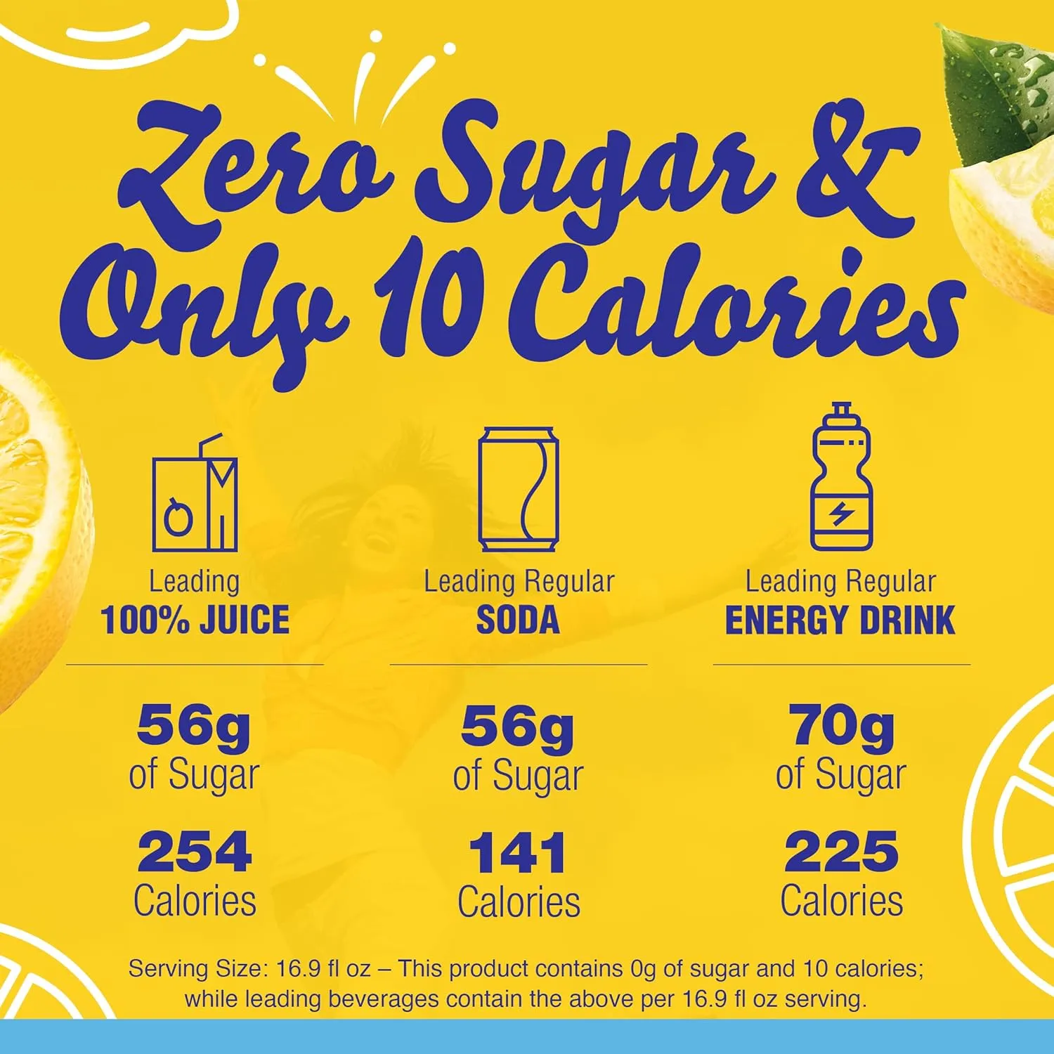 Crystal Light Lemonade Naturally Flavored Powdered Drink Mix, 120 ct Pack, 12 Boxes of 10 On-the-Go-Packets