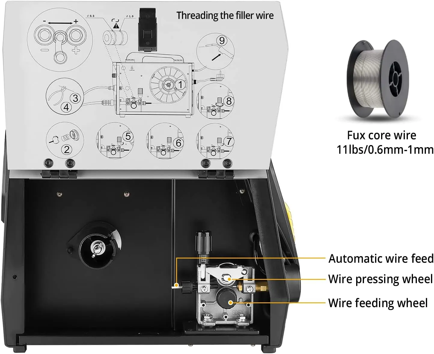 DEKO Digital 200A MIG/MMA Welder, SYNERGIC DC Inverter Welding Machine,110V/220V Fully Digitally Control with Wire Brush,Earthing Cable,Electrode Holder,Welding Gun,Digital Panel