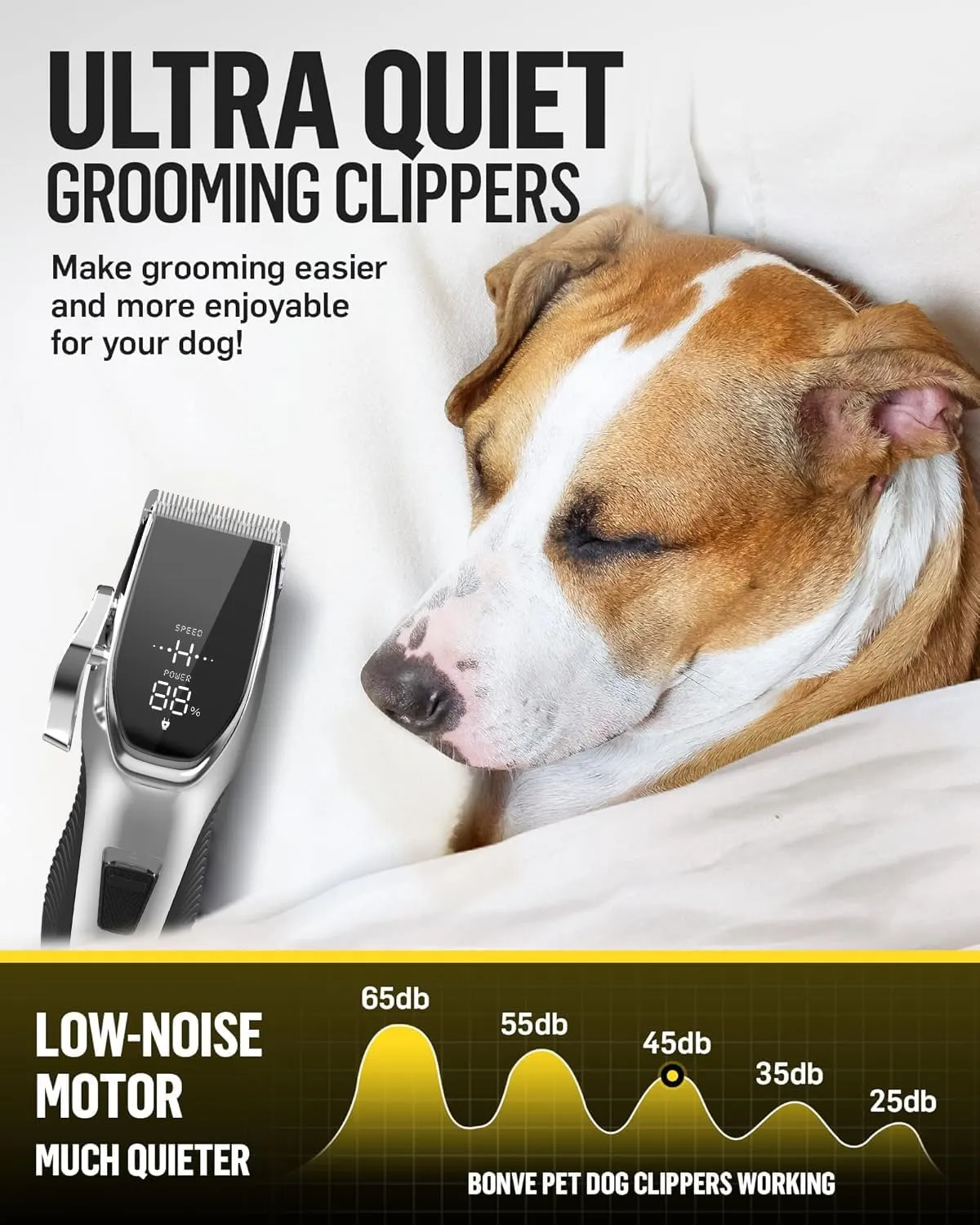 Dog Grooming Kit Low Noise，Cordless 4 in 1 Dog Clippers for Grooming Rechargeable Pet Cat Trimmer with 2 Speed,6 Guards,Scissors,Comb for Small Medium Large Pets Dogs Cats Thick Hair Cutting(DkSliver)