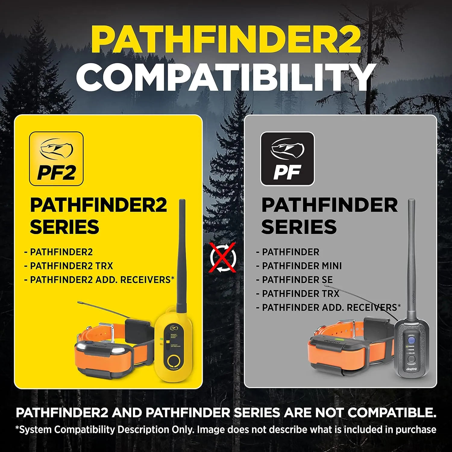 Dogtra Pathfinder 2 GPS Dog Tracker e Collar 9 Mile Long Range LED Light No Monthly fees Free App Waterproof Smartwatch Control Satellite Real Time Tracking Multiple Dogs Smartphone Required