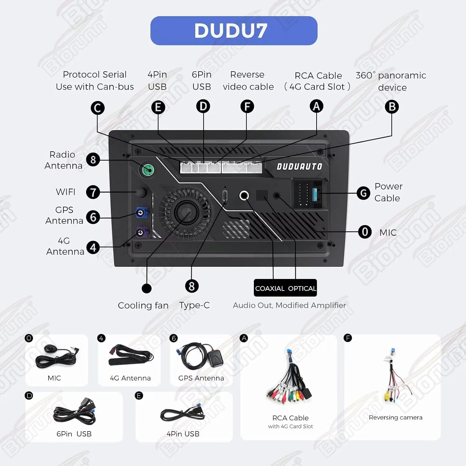 DUDUAUTO Android 13 Car Radio Stereo for Toyota Tundra 2003-2006 Sequoia 2003-2007, Biorunn DUDU7 9.5 Inch Dual Band GPS Wireless Car-Play Android Auto 2K Navi Head Unit DSP 6GB RAM 64GB ROM