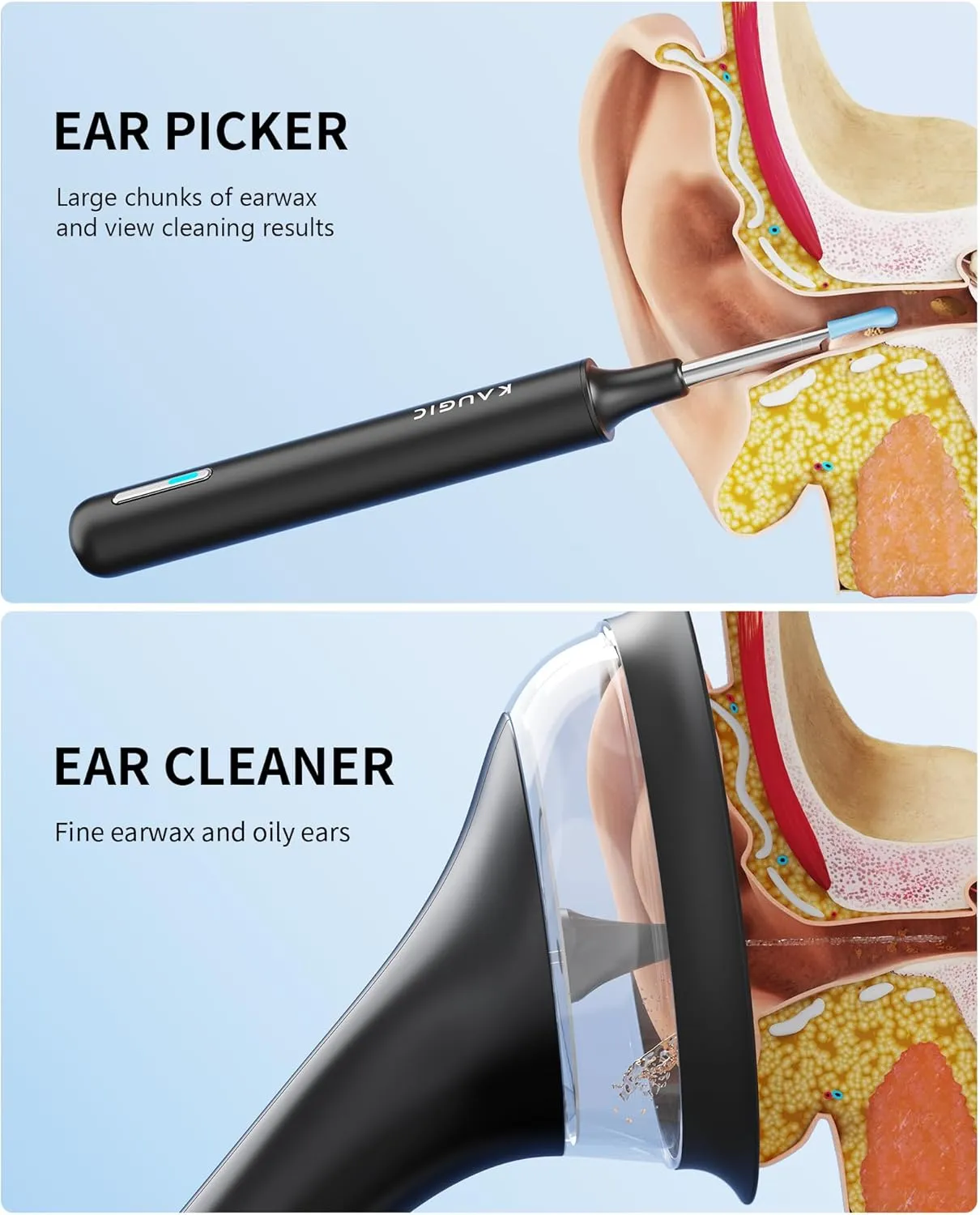 Ear Wax Removal Tool Camera Ear Irrigation Flushing System Ear Cleaner with Camera 1080 HD, Ear Flushing Kit for Adults with One-Piece Waste Tank