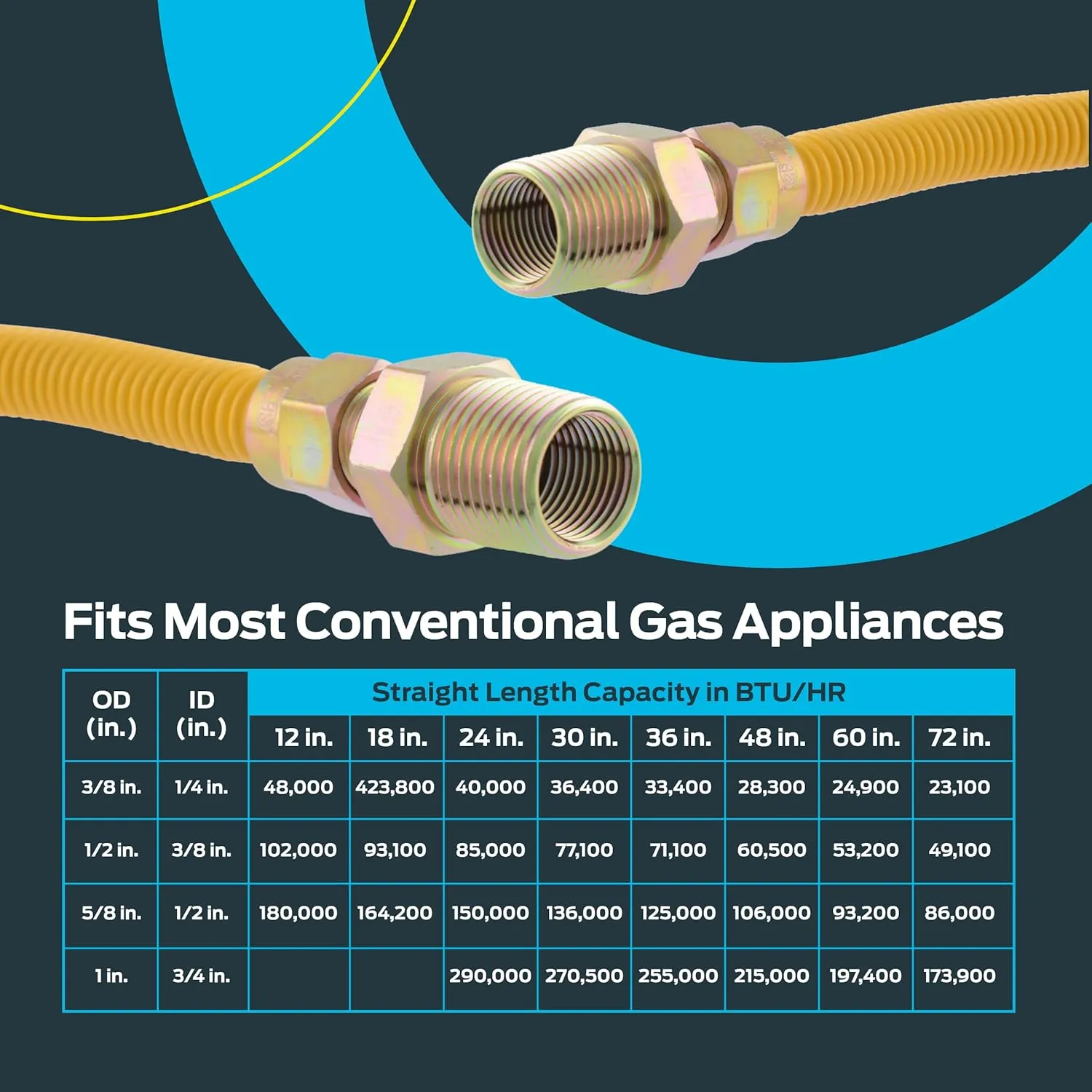 Eastman 48 Inch x 3/8 Inch OD Flexible Gas Line Connector with (2) 1/2 Inch MIP Fitting Ends for Natural Gas and Liquid Propane, Stainless Steel, Yellow, 10YE505048B