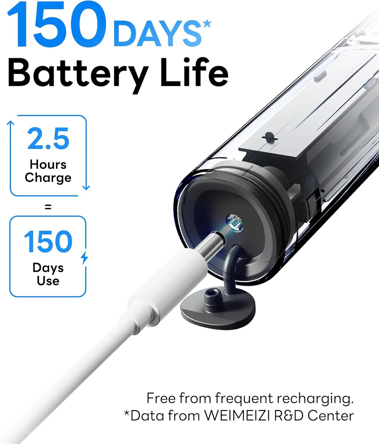 Electric Toothbrush with AI Smart Screen for Adults Kids | 150-Day Battery, Real-Time Brushing Map | Whitening Mode, 3-Min Timer, Travel Case | Family Sonic Electric Tooth Brush (G5S Black)