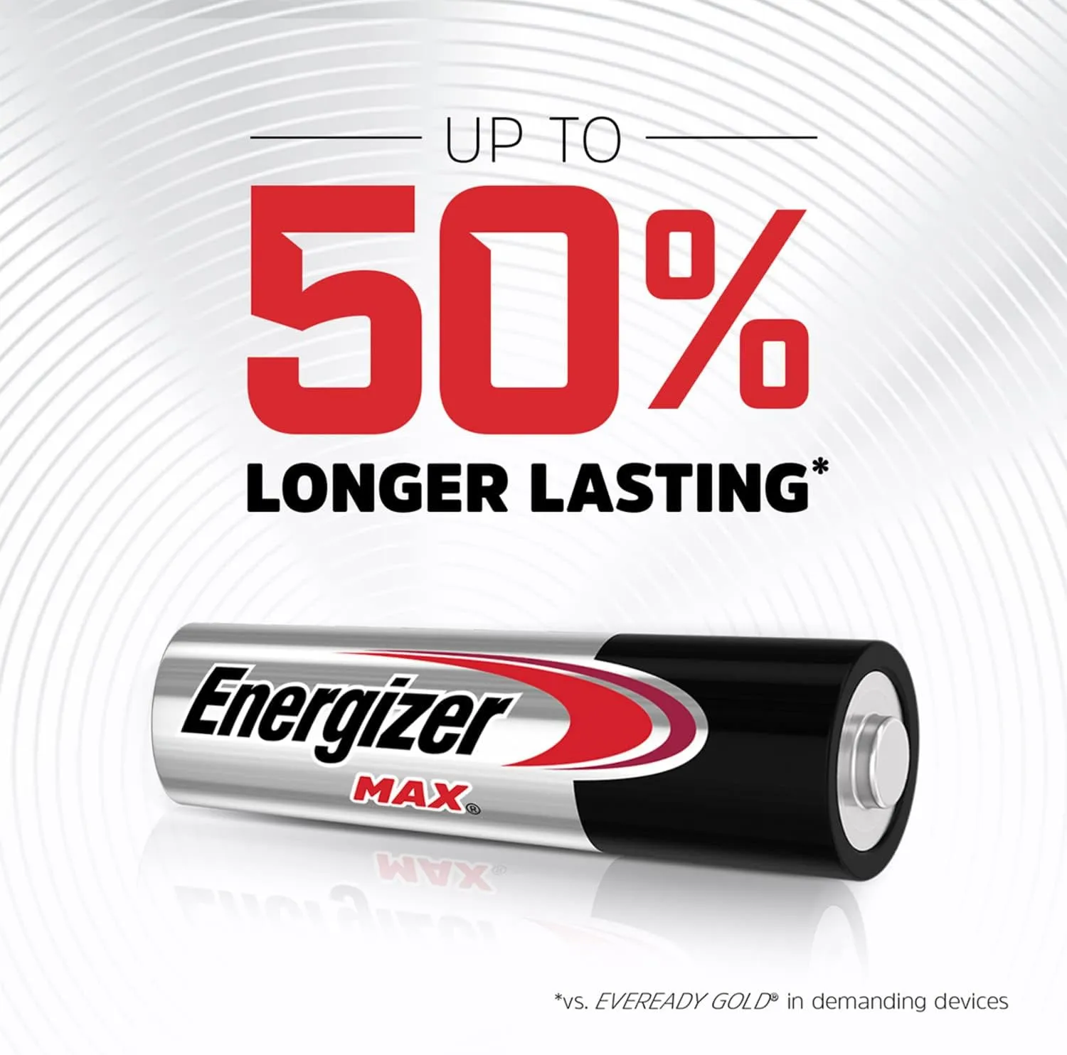 Energizer AA Batteries, MAX Double AA Battery Alkaline, 24 Count