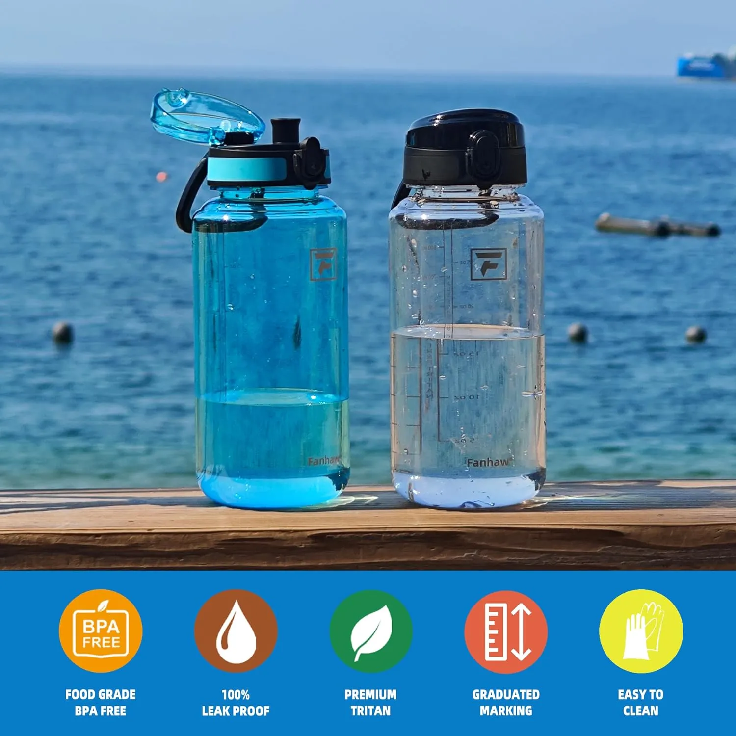 Fanhaw 32 Oz Clear Tritan Water Bottle with Chug Lid, BPA-free, Wide Mouth, Leak Proof - for Gym, Travel, Home, School, Office (Amethyst)