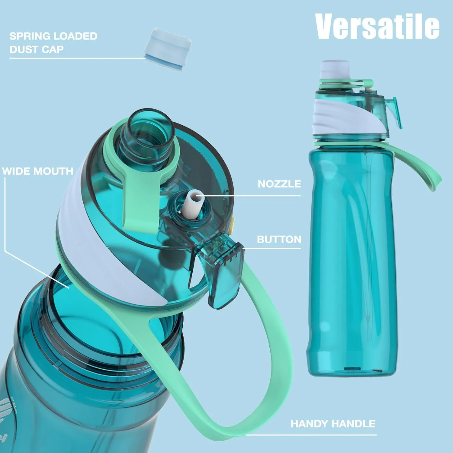 FEIJIAN Mist & Sip Water Bottle, 22oz, BPA-Free, Leakproof & Lightweight, Ideal for Fitness & Outdoor, Blue