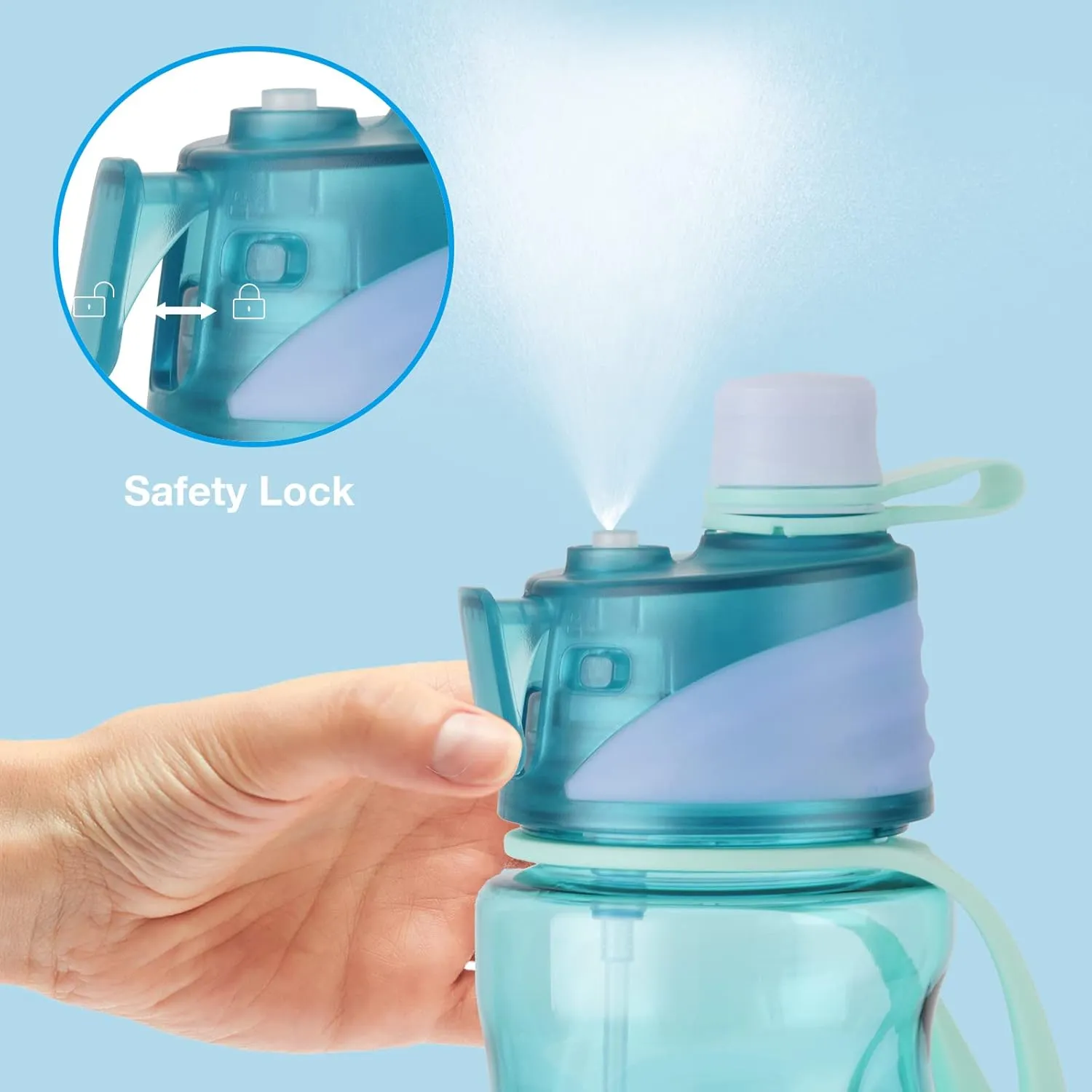 FEIJIAN Mist & Sip Water Bottle, 22oz, BPA-Free, Leakproof & Lightweight, Ideal for Fitness & Outdoor, Blue