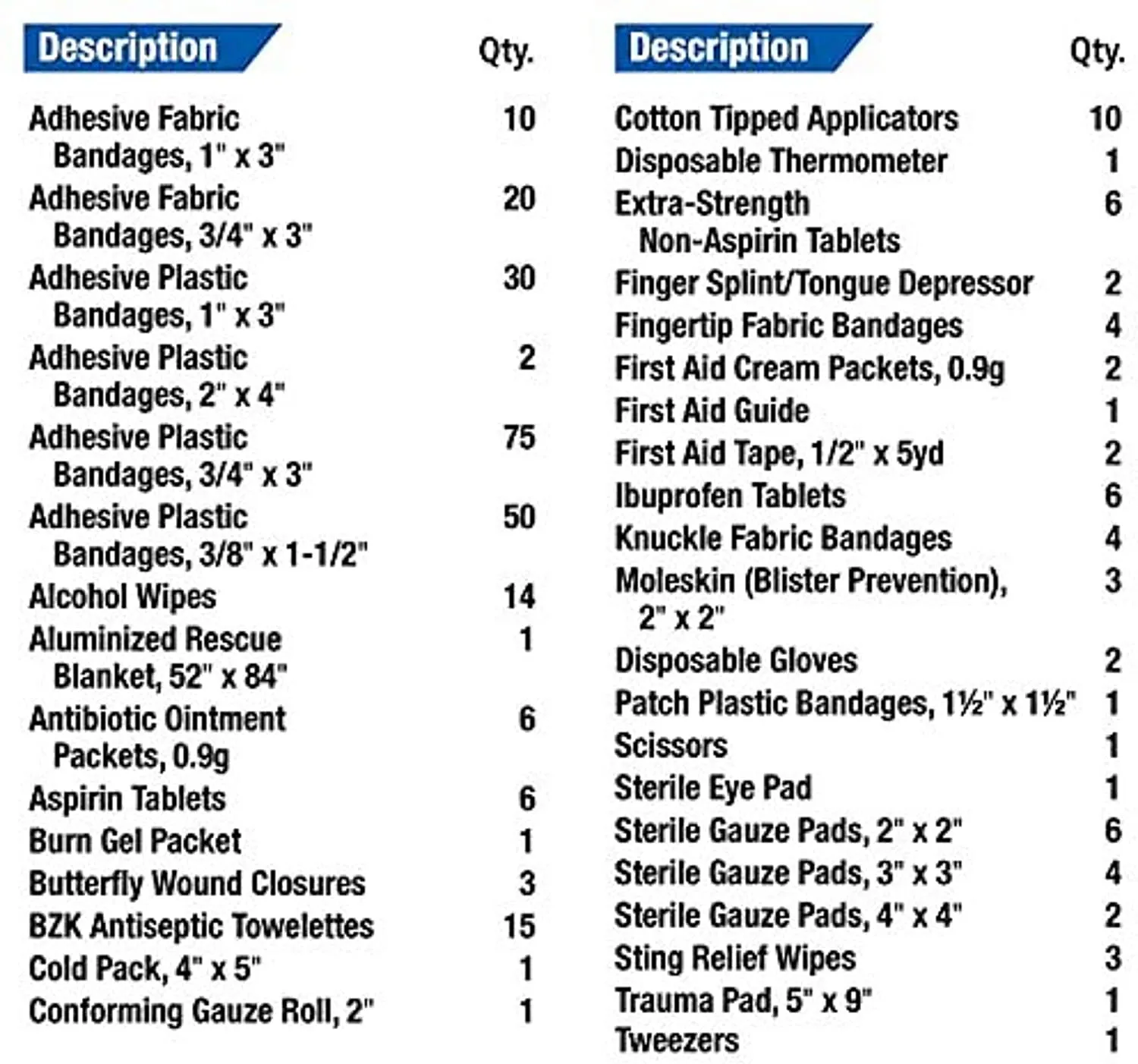 First Aid Only All-Purpose Essentials Soft-Sided First Aid Kit, Blue, 298 Pieces