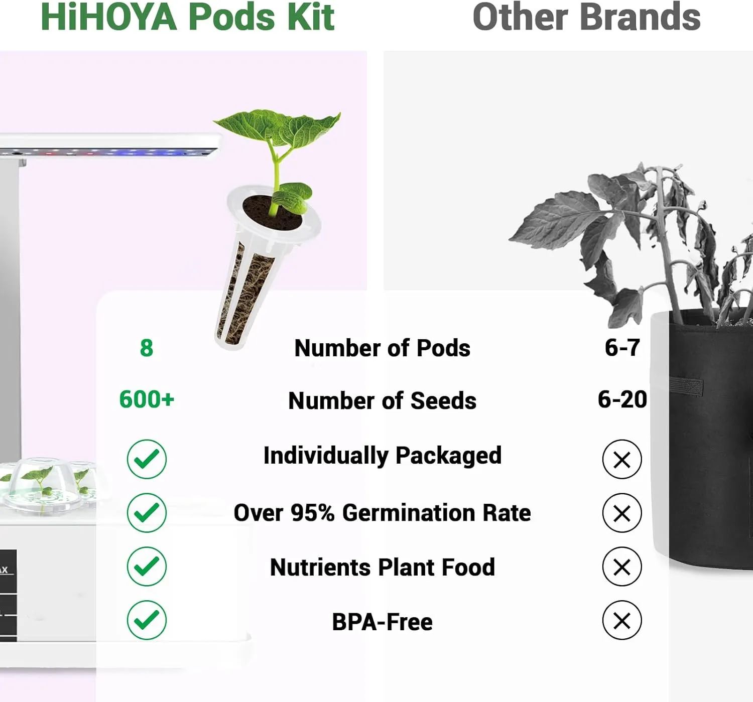 Flower Seed Pods for All Hydroponics Growing System, 8 Pods with 600  Seeds of Marigold, Lavender, Petunia, Dark Pink Dianthus, Clover and Snapdragon
