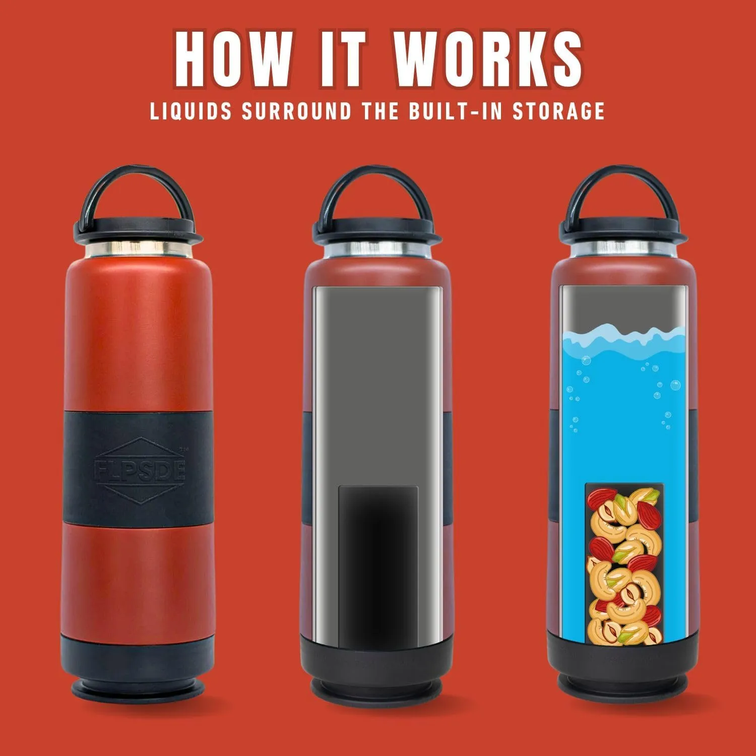 FLPSDE Dual Chamber Water Bottle with Integrated Storage Compartment for Snacks and More - Stainless Steel, Vacuum Insulated - 2 in 1 Container for Travel, School, Hiking, Sports, Work, Office, Gift