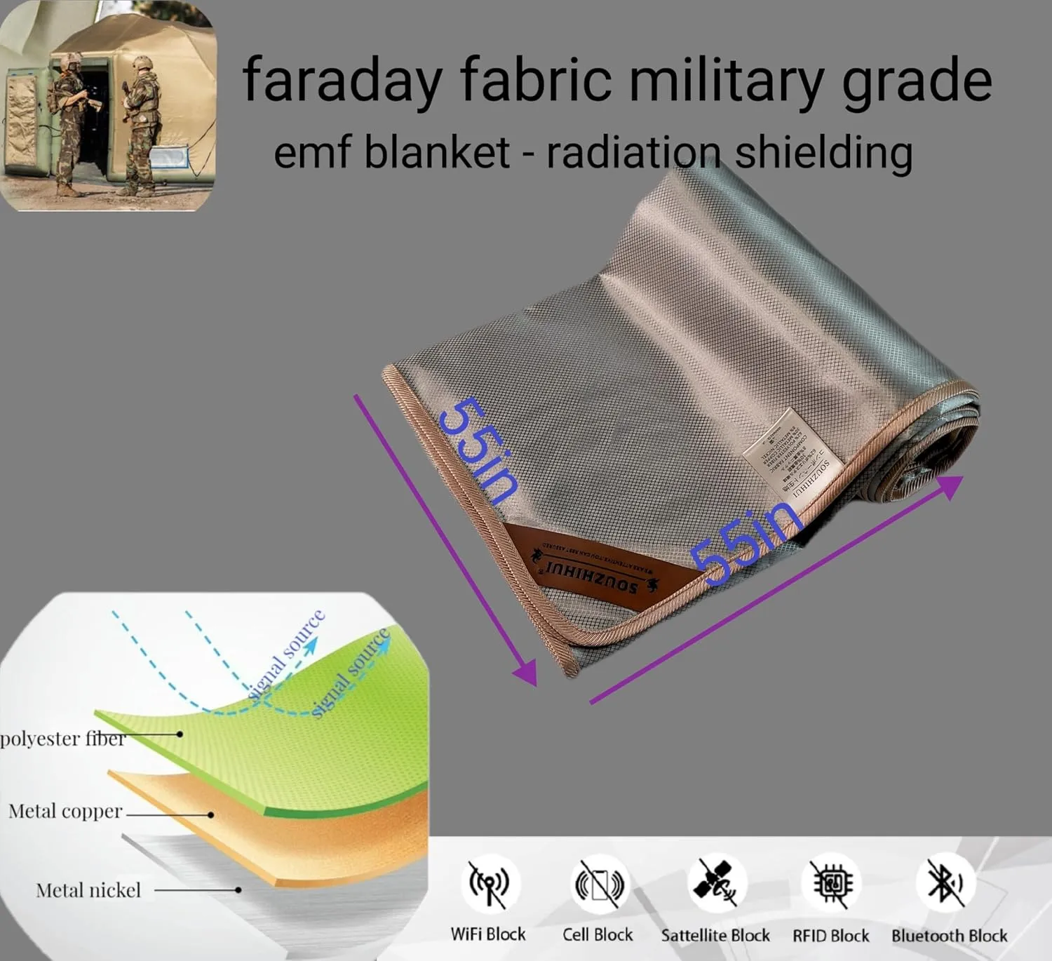 GPS/RFID Signal Blocker Jamming Case,Computer Towers/XL Electronics Shielding Cover,Military-Grade Faraday Cage for Preppers and Personal Security (Silver 55" l x 55" w)