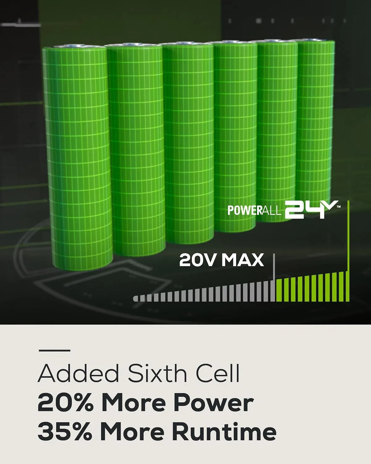 Greenworks 24V Cordless Brushless 1/2" Drill Driver (Metal Chuck /800 in.-lbs. /21 Clutch Position/LED Light), Tool Only