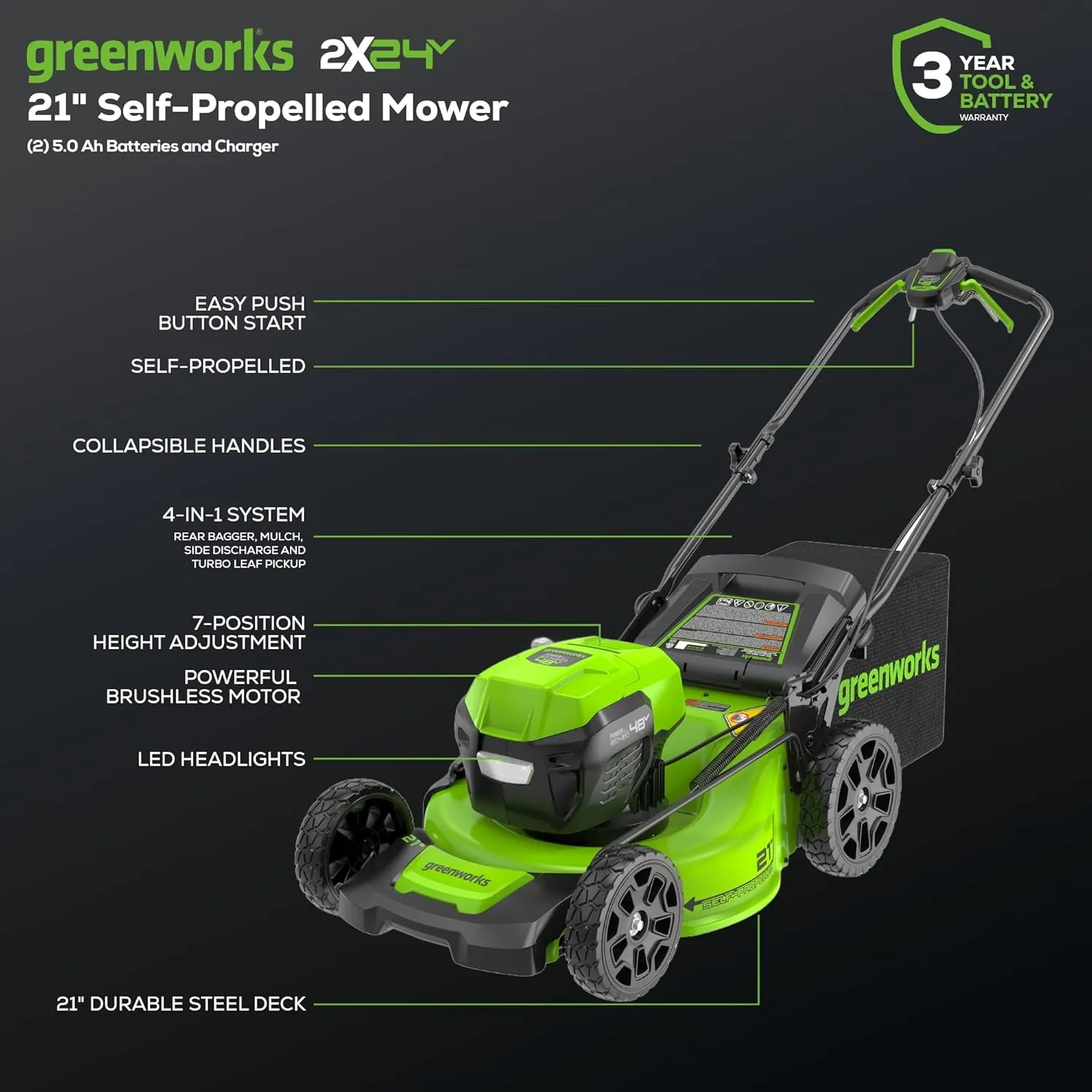 Greenworks 48V (2x24V) 21" Brushless Mower 12" String Trimmer 320CFM Blower,(2) 5.0Ah Batteries and 4A Dual Port Charger