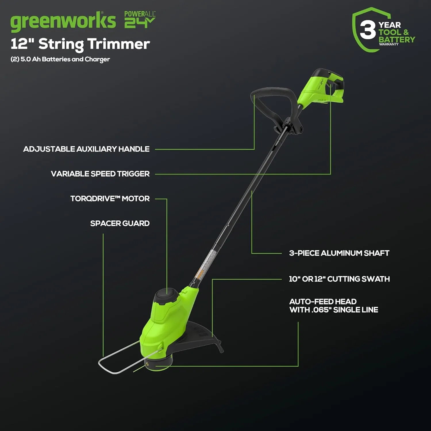 Greenworks 48V (2x24V) 21" Brushless Mower 12" String Trimmer 320CFM Blower,(2) 5.0Ah Batteries and 4A Dual Port Charger