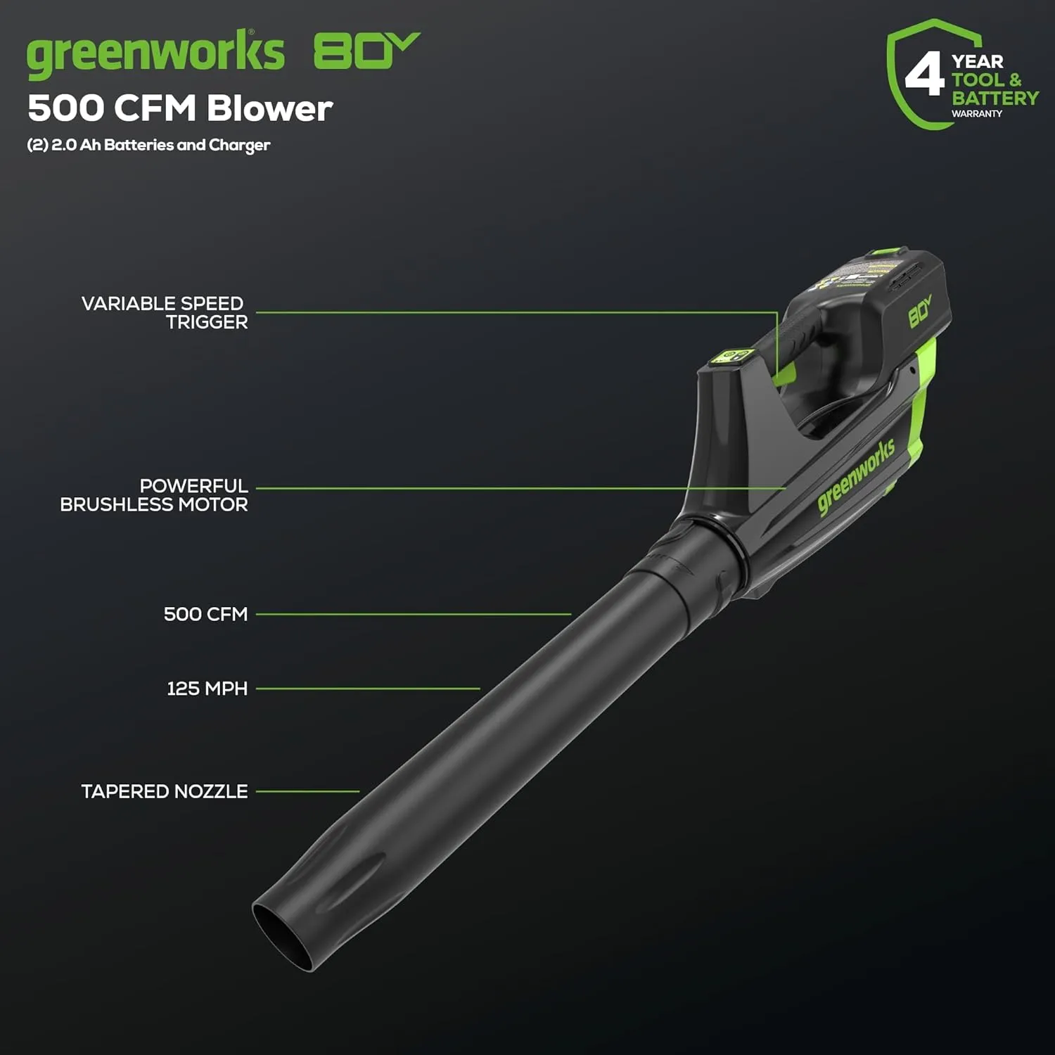 Greenworks 80V 21” Brushless (Push) Cordless Electric Lawn Mower   (500 CFM) Axial Leaf Blower   13” String Trimmer (75  Compatible Tools), (2) 2.0Ah Batteries and 30 Minute Rapid Charger