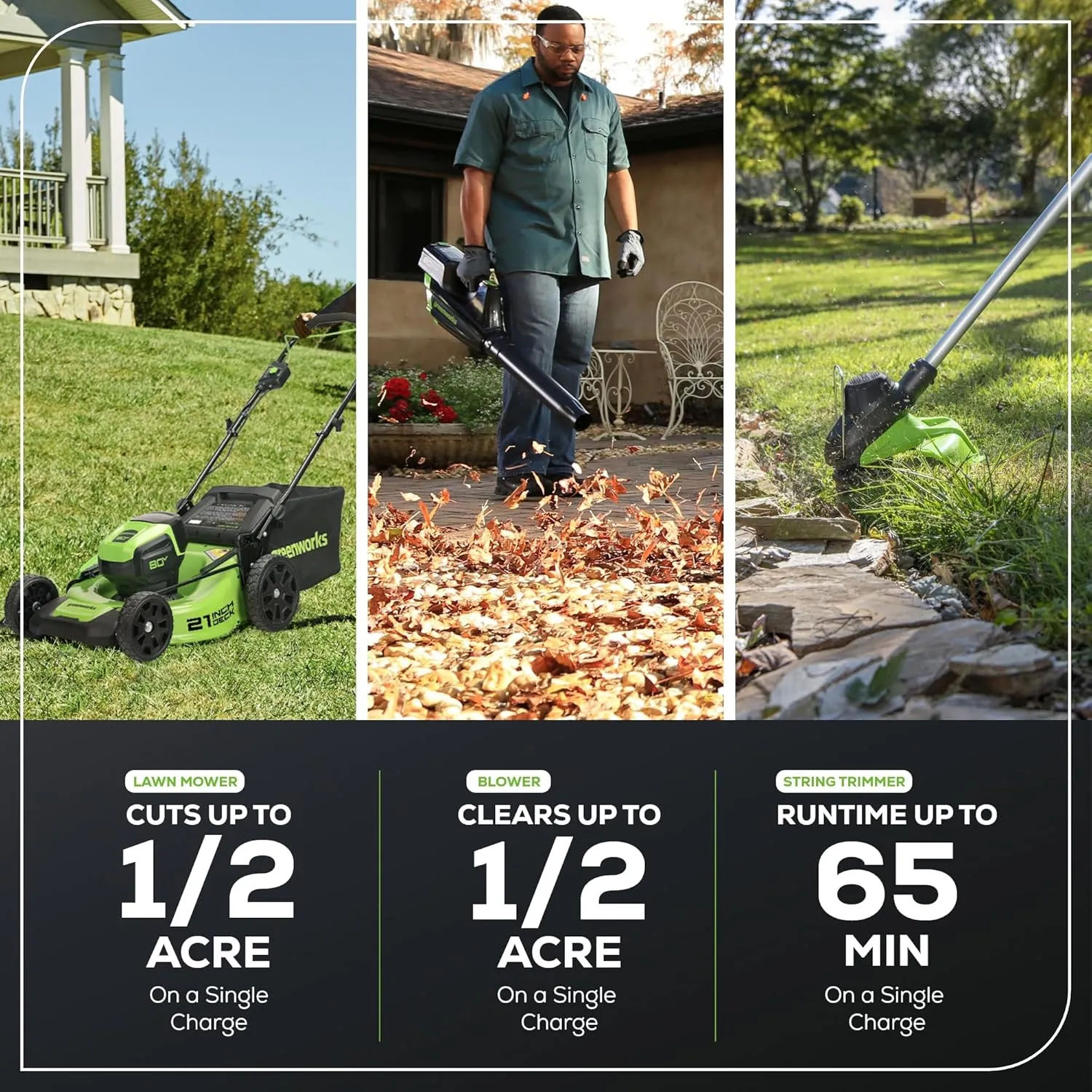 Greenworks 80V 21” Brushless (Push) Cordless Electric Lawn Mower   (500 CFM) Axial Leaf Blower   13” String Trimmer (75  Compatible Tools), (2) 2.0Ah Batteries and 30 Minute Rapid Charger