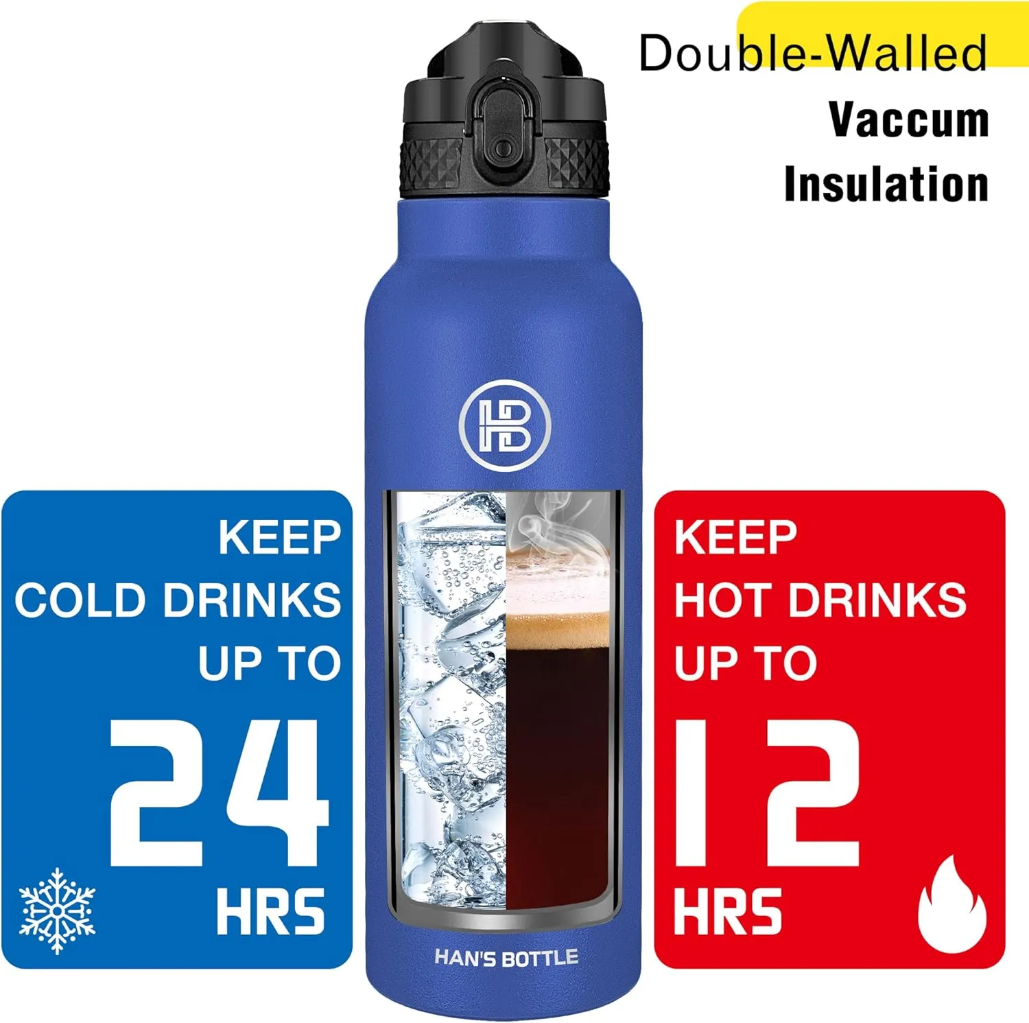 Han's Bottle Sports Water Bottle - 24 Oz, Straw Lid, Leak Proof, Vacuum Insulated Stainless Steel, Double Walled, Thermo Mug,Navy Blue