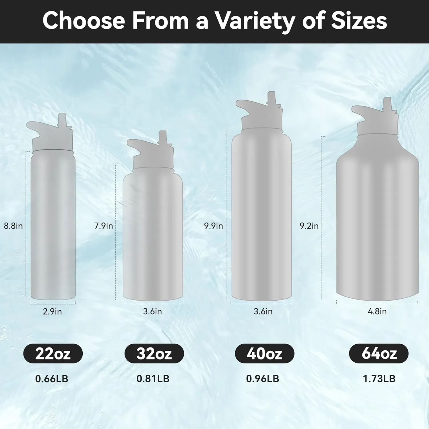 HASLE OUTFITTERS 40oz Stainless Steel Water Bottle, Vacuum Insulated Double Walled Leak Proof Sports Water Bottle with 2 Lids (Straw and Spout Lid) Thermo Mug Keep Cold and Hot(Black,4)