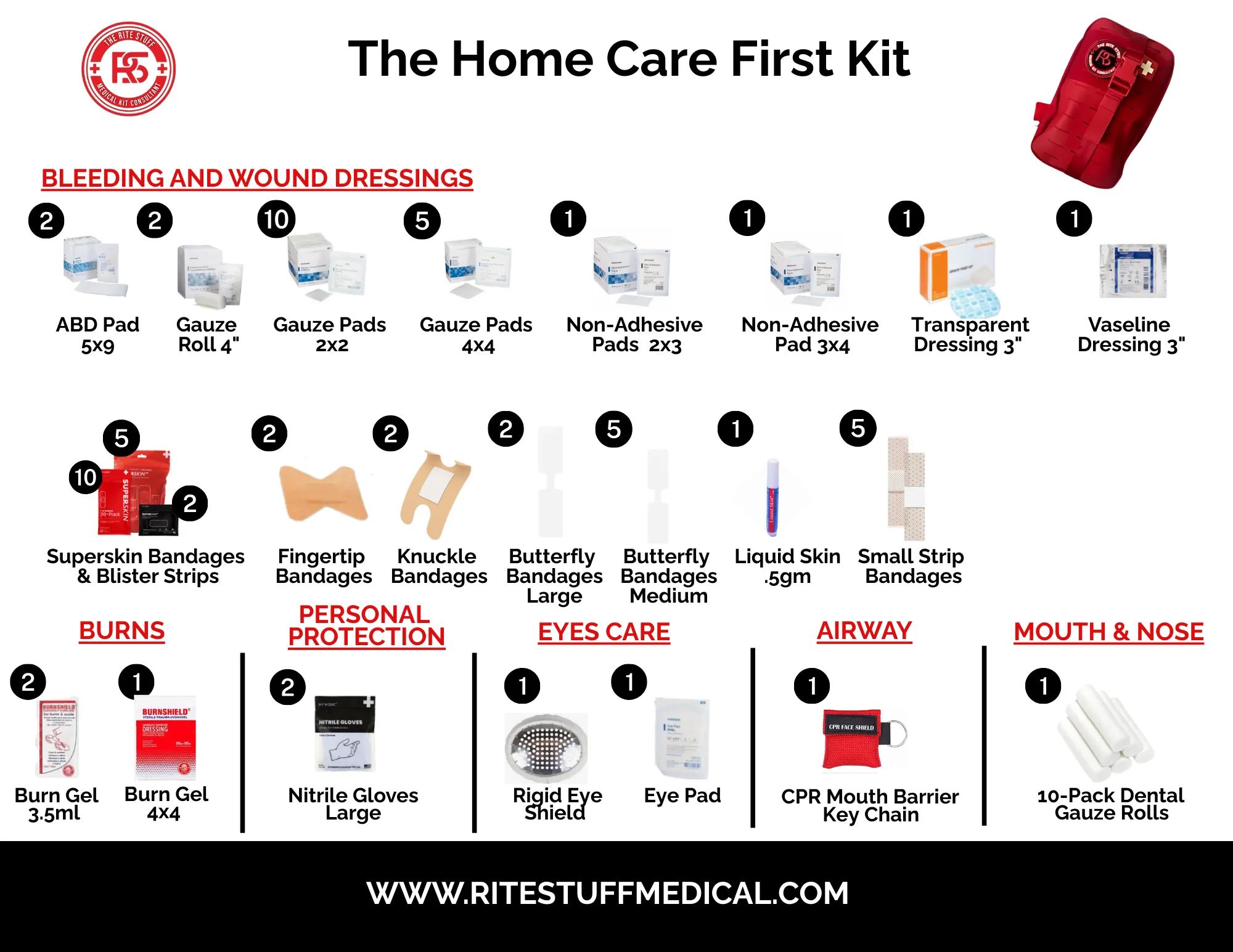 HOME CARE FIRST AID KIT