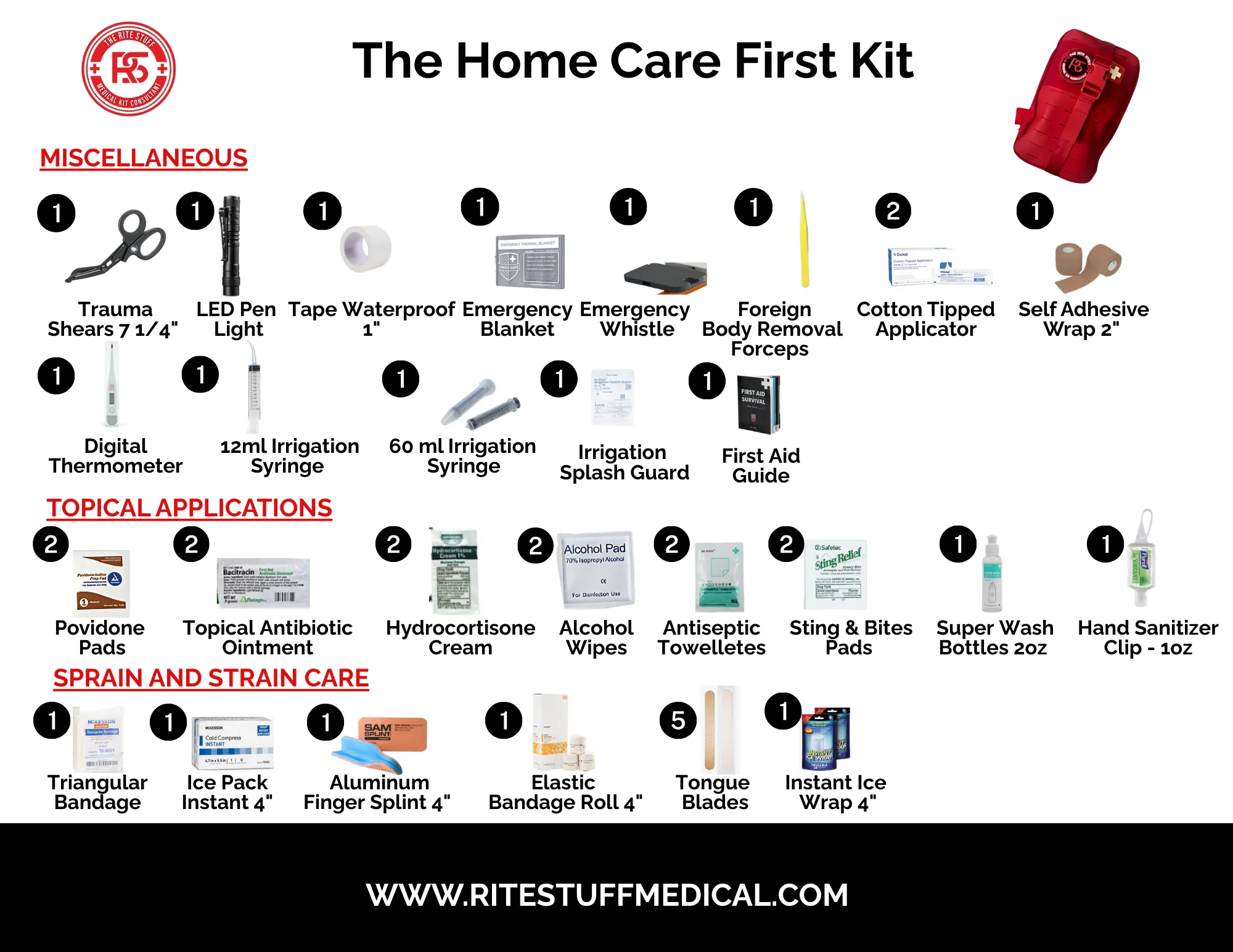 HOME CARE FIRST AID KIT