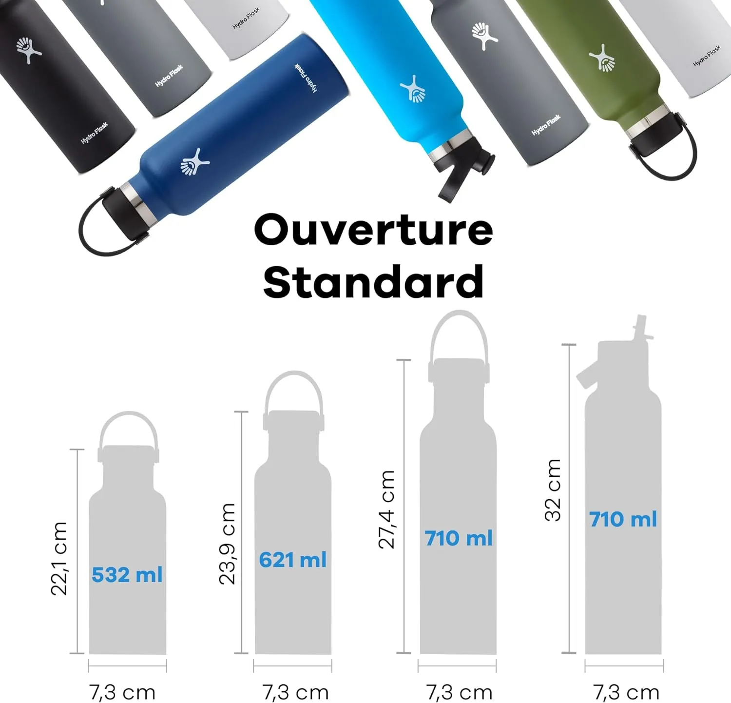 HYDRO FLASK - Water Bottle 621 ml (21 oz) - Vacuum Insulated Stainless Steel Water Bottle with Flex Straw Cap - BPA-Free - Standard Mouth - Pacific