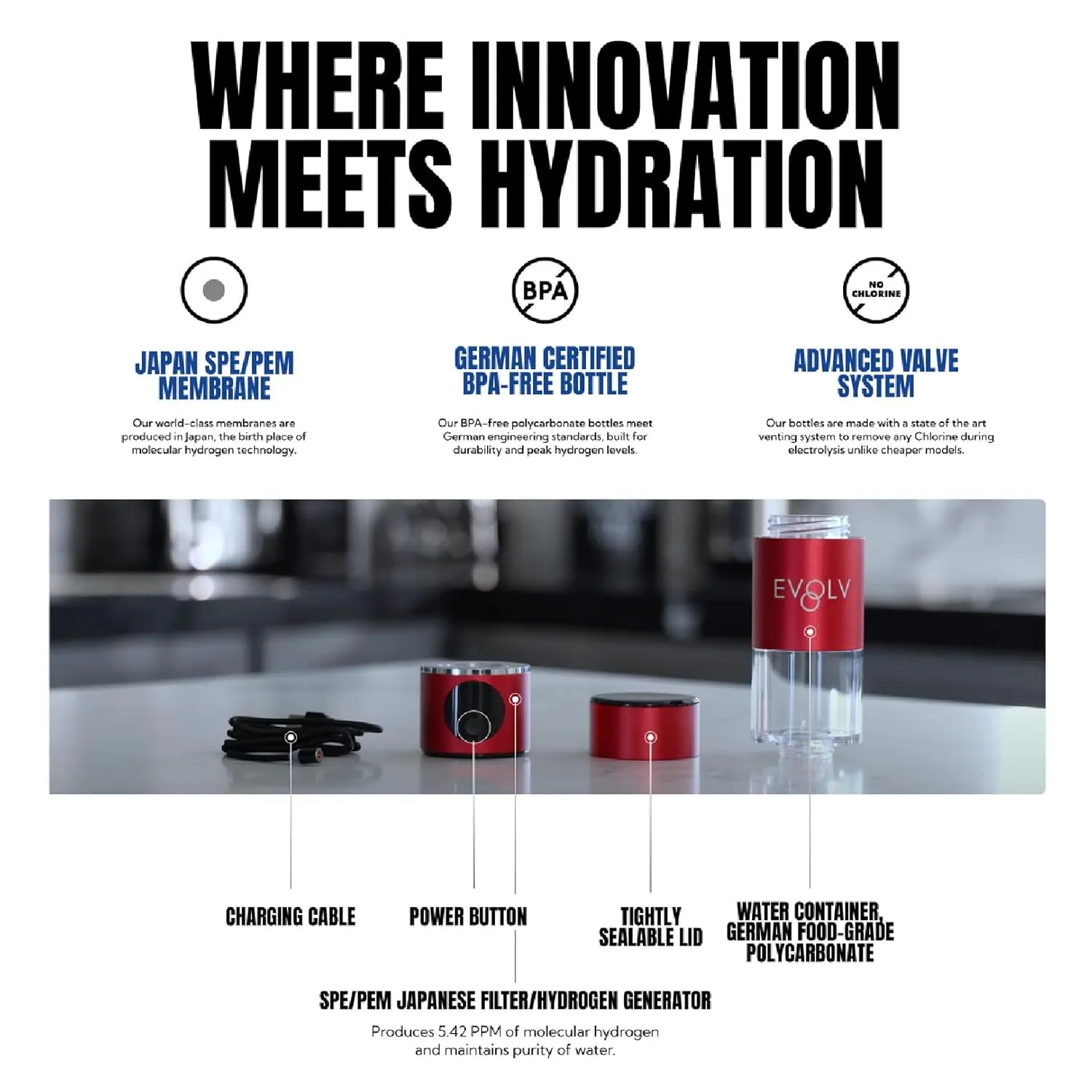 Hydrogen Water Bottle Generator – SPE & PEM Water Ionizer 5.42PPM, Highest H2 Concentration – Portable 8oz Hydrogenated Water Bottle – Leak-Proof Hydrogen Water Machine, Easy to Use – Carbon