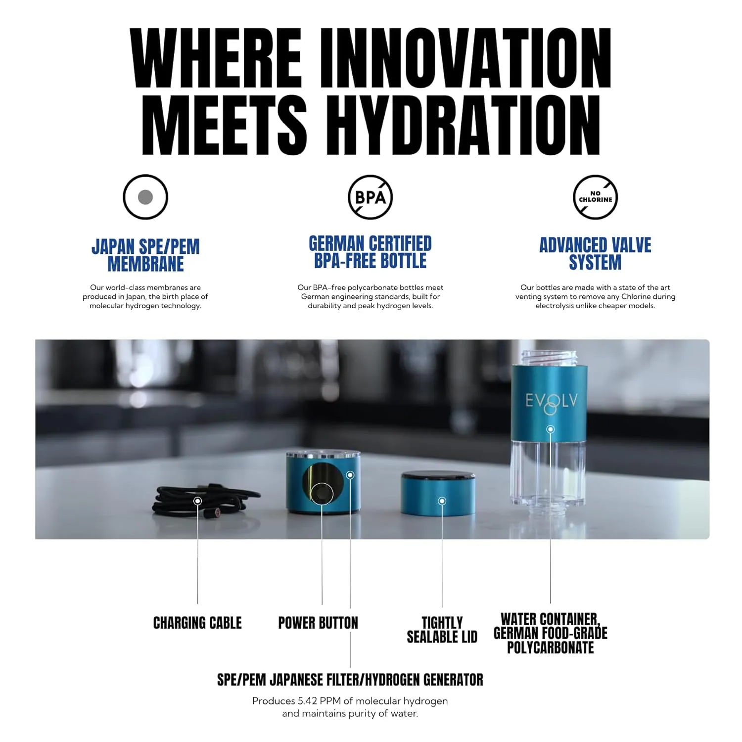 Hydrogen Water Bottle Generator – SPE & PEM Water Ionizer 5.42PPM, Highest H2 Concentration – Portable 8oz Hydrogenated Water Bottle – Leak-Proof Hydrogen Water Machine, Easy to Use – Turquoise