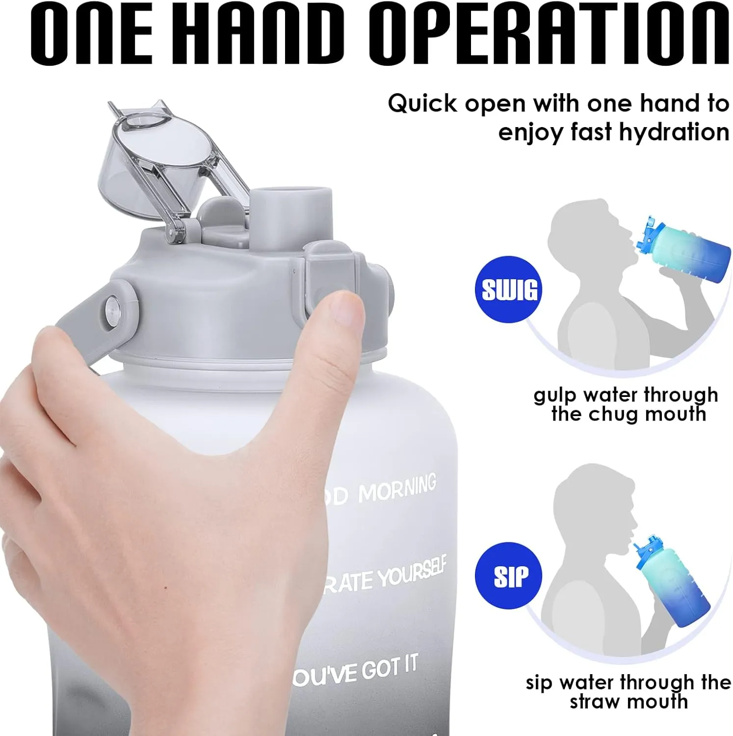 HydroPal 1 Gallon Water Bottles with Straw, 128 oz / 3.8L Water Bottle BPA Free Innovative 2-IN-1 Lid Gym Bottle with Times to Drink Motivational, Large for Sports Fitness Camping Water Jug One Gallon