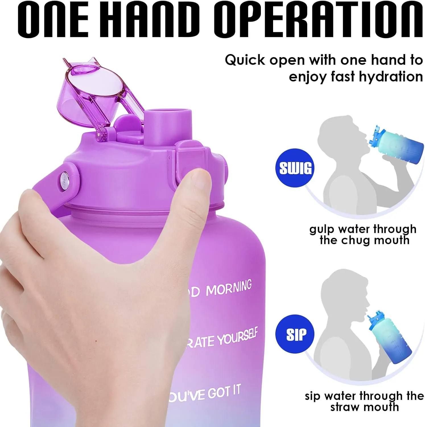 HydroPal 1 Gallon Water Bottles with Straw, 128 oz / 3.8L Water Bottle BPA Free Innovative 2-IN-1 Lid Gym Bottle with Times to Drink Motivational, Large for Sports Fitness Camping Water Jug One Gallon