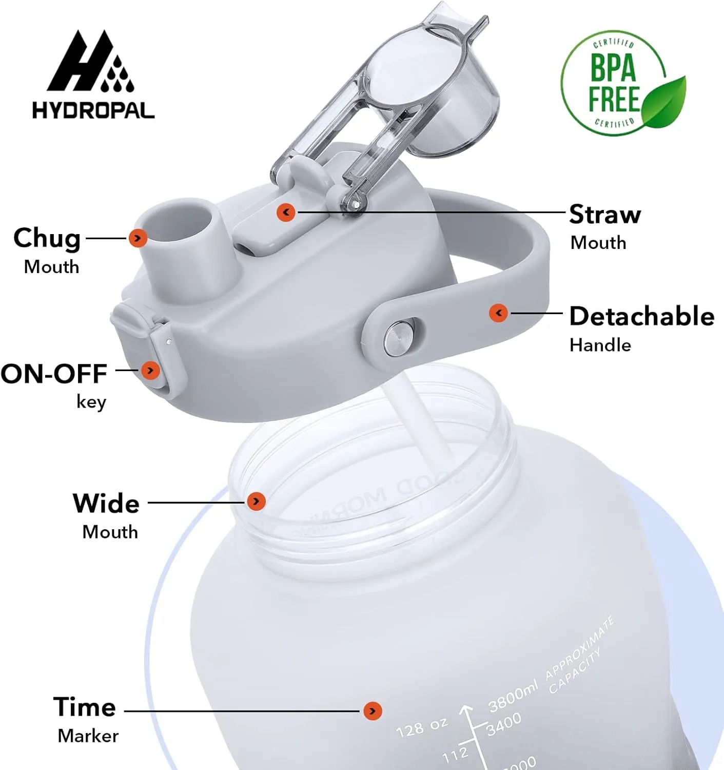 HydroPal 1 Gallon Water Bottles with Straw, 128 oz / 3.8L Water Bottle BPA Free Innovative 2-IN-1 Lid Gym Bottle with Times to Drink Motivational, Large for Sports Fitness Camping Water Jug One Gallon