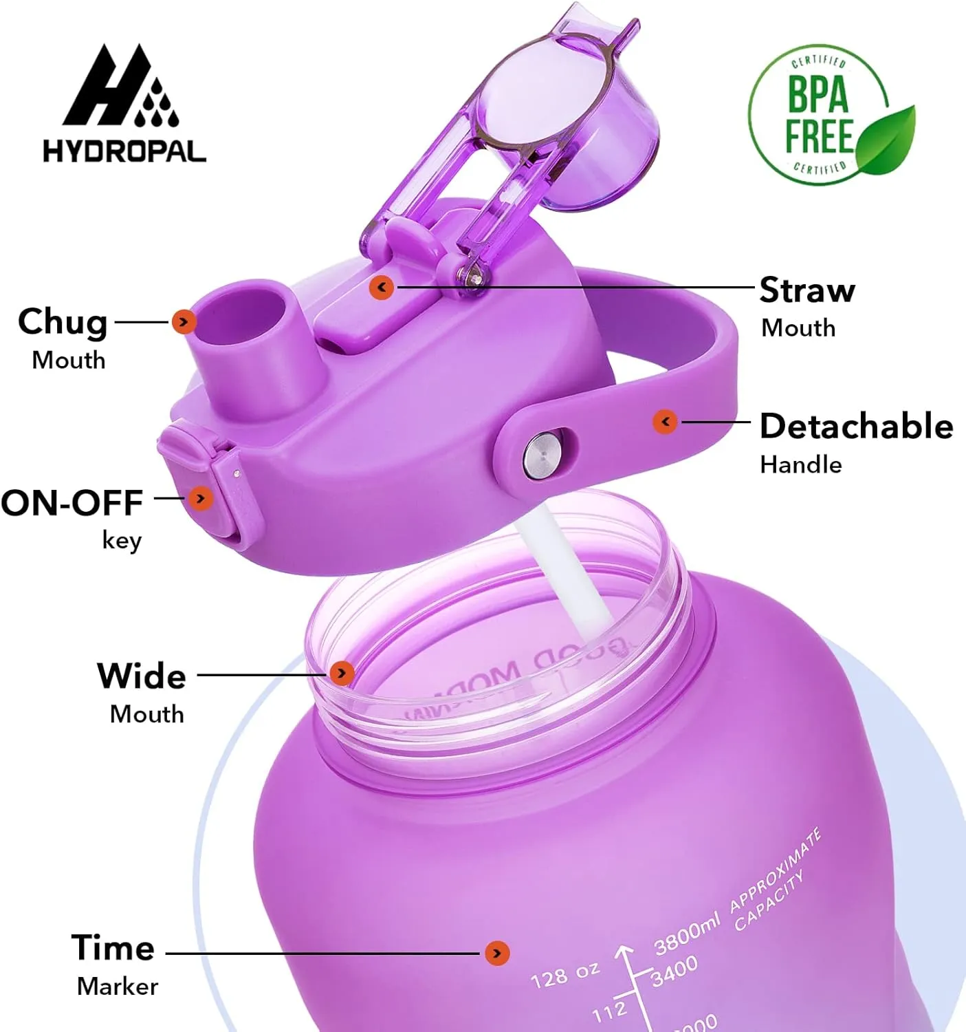 HydroPal 1 Gallon Water Bottles with Straw, 128 oz / 3.8L Water Bottle BPA Free Innovative 2-IN-1 Lid Gym Bottle with Times to Drink Motivational, Large for Sports Fitness Camping Water Jug One Gallon