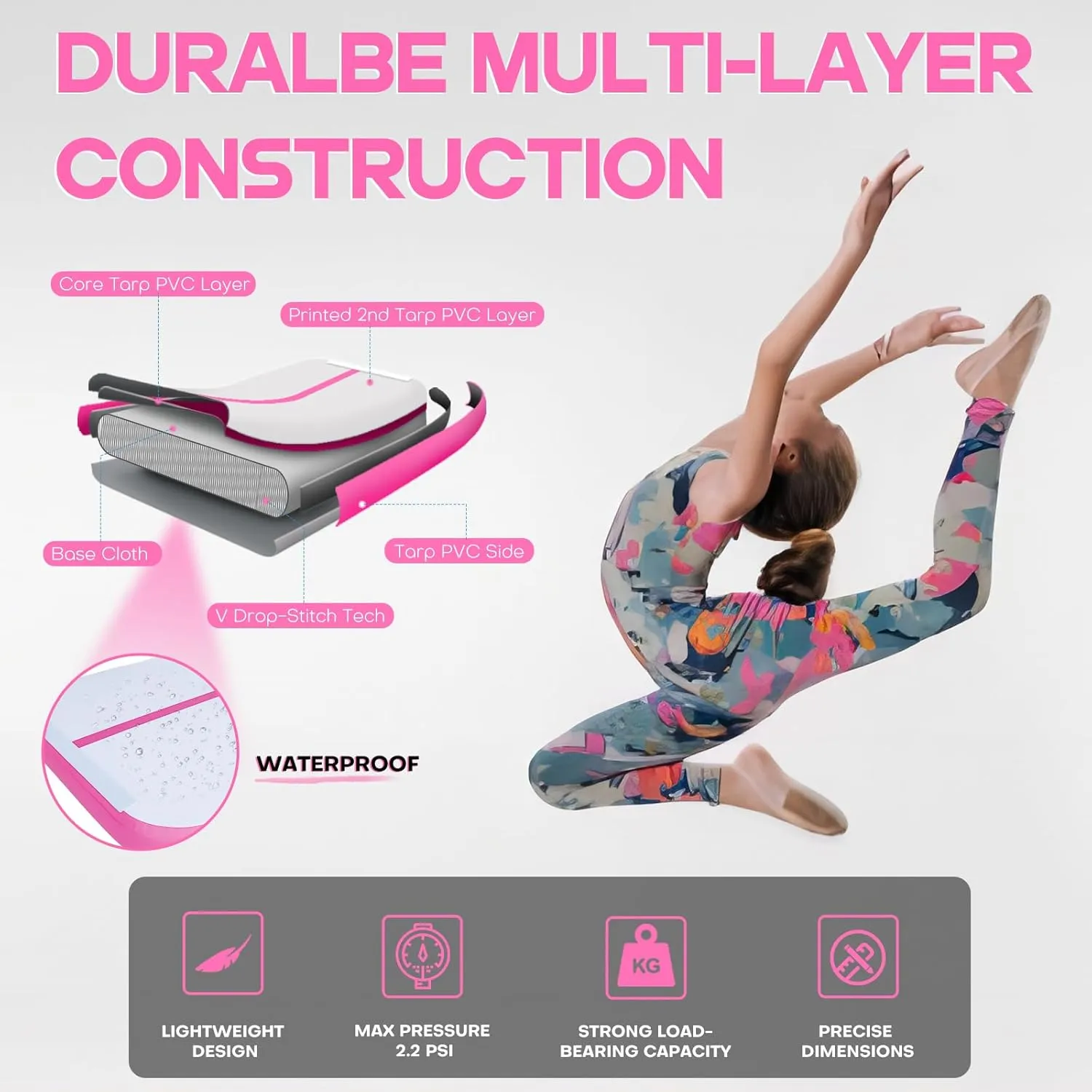 Inflatable Air Tumbling Mat Gymnastics Tumble track 4/8 inches Thickness Air Mats for Home Use/Training/Cheerleading/Water Yoga 10ft 13ft 16ft 20ft with Electric Air Pump