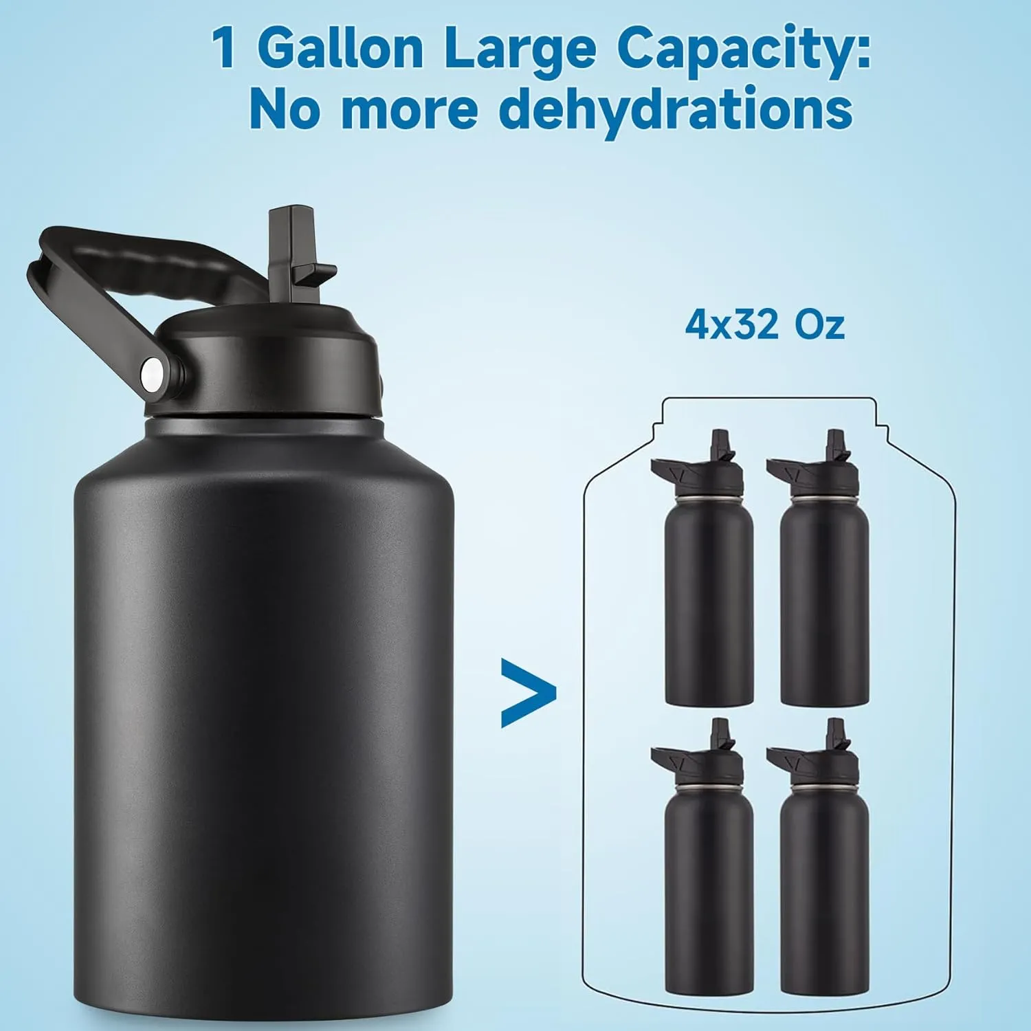 Insulated Gallon Water Bottle Jug with Straw, 128 oz Large Stainless Steel Sports Metal Water Canteen With Handle, Thermal Water Cup Mug with 2 Lids, Midnight Black