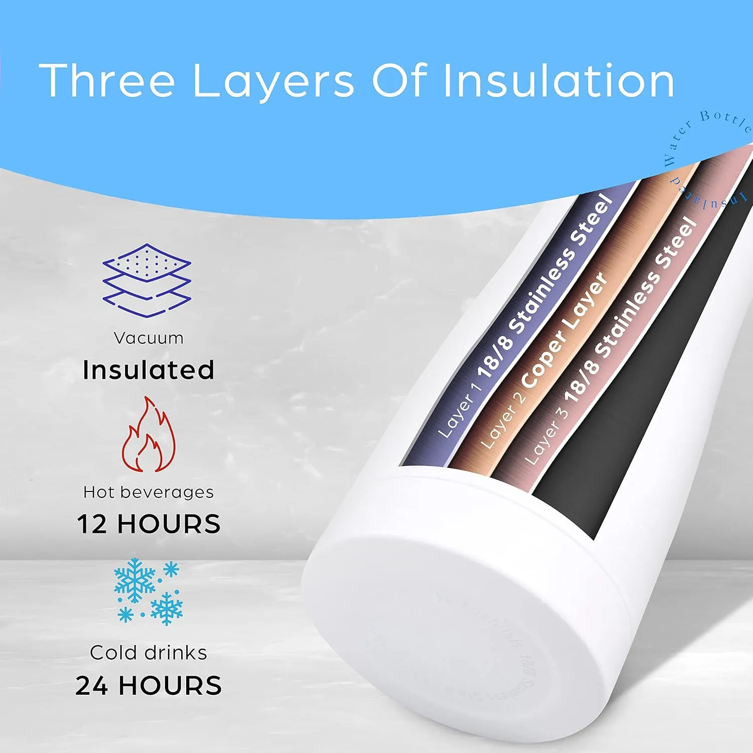 Insulated Stainless Steel Metal Water Bottle with Straw Lid - Vacuum Insulated Water Bottles, Keeps Hot and Cold - Sports Canteen Bottle
