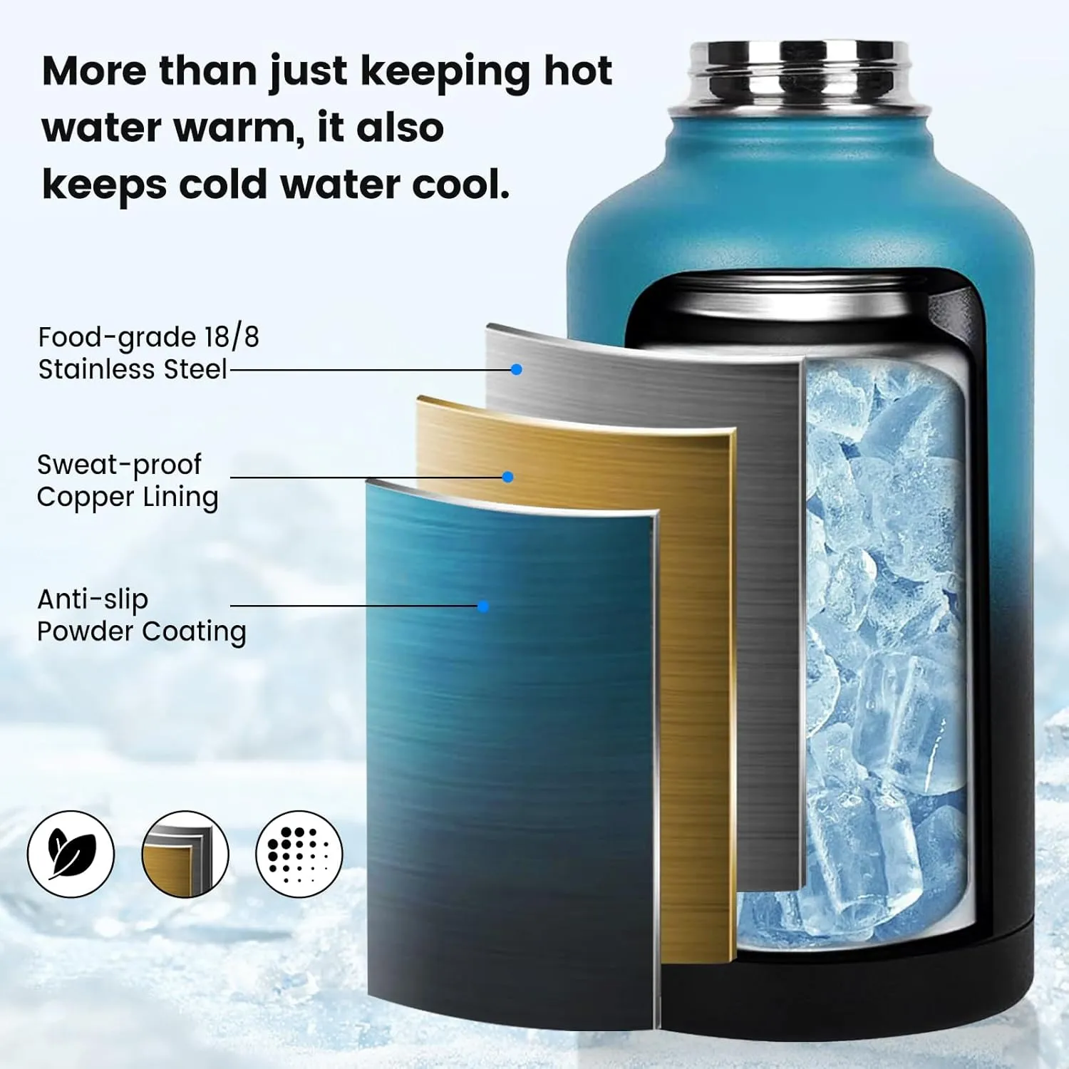 Insulated Water Bottle 40 oz, Triple Wall Vacuum Stainless Steel(Cold for 48 Hrs),Leak Proof & BPA-Free,Simple Modern Water Bottle with Drink-Through Lid & Flip Straw for Sports & Travel, Indigo-Black