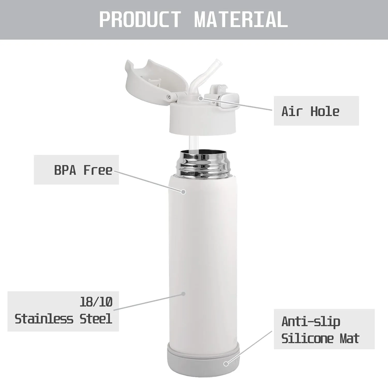 Insulated Water Bottle with Straw, Flip-up Stainless Steel Leakproof BPA-Free 18oz Thermos with Straw for Back to School