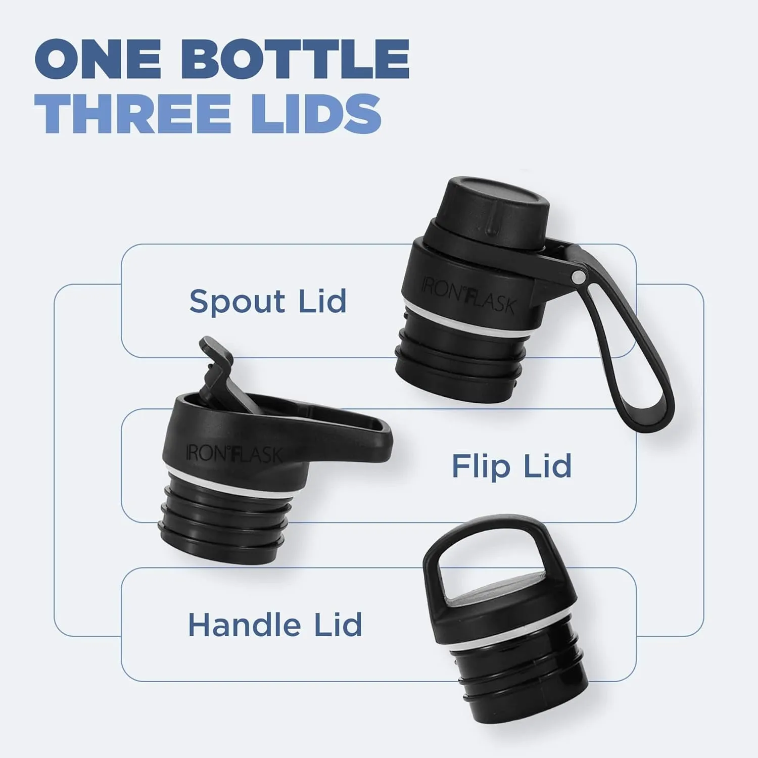 IRON °FLASK Camping & Hiking Hydration Canteens - 3 Lids (Narrow Spout Lid) Leak Proof Vacuum Insulated Stainless Steel - Hot & Cold Double Walled Sports Water Bottle - Dark Night, 64 Oz