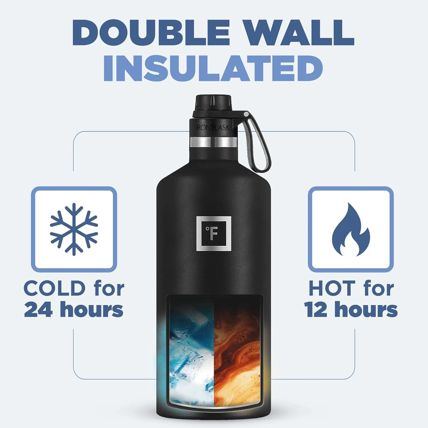IRON °FLASK Camping & Hiking Hydration Canteens - 3 Lids (Narrow Spout Lid) Leak Proof Vacuum Insulated Stainless Steel - Hot & Cold Double Walled Sports Water Bottle - Dark Night, 64 Oz