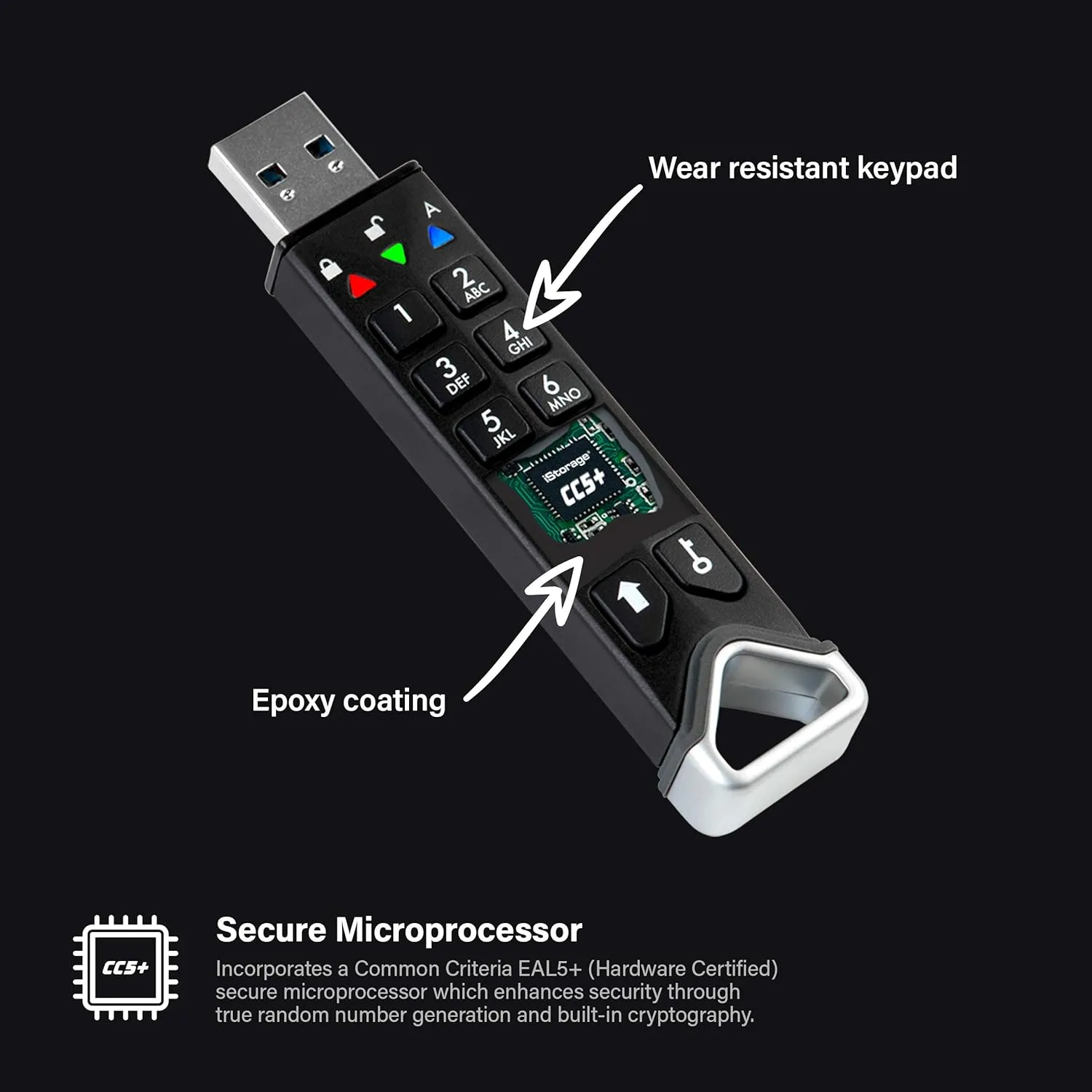 iStorage datAshur PRO2 512 GB | Secure Flash Drive | FIPS 140-2 Level 3 Certified | Password protected | Dust/Water-Resistant