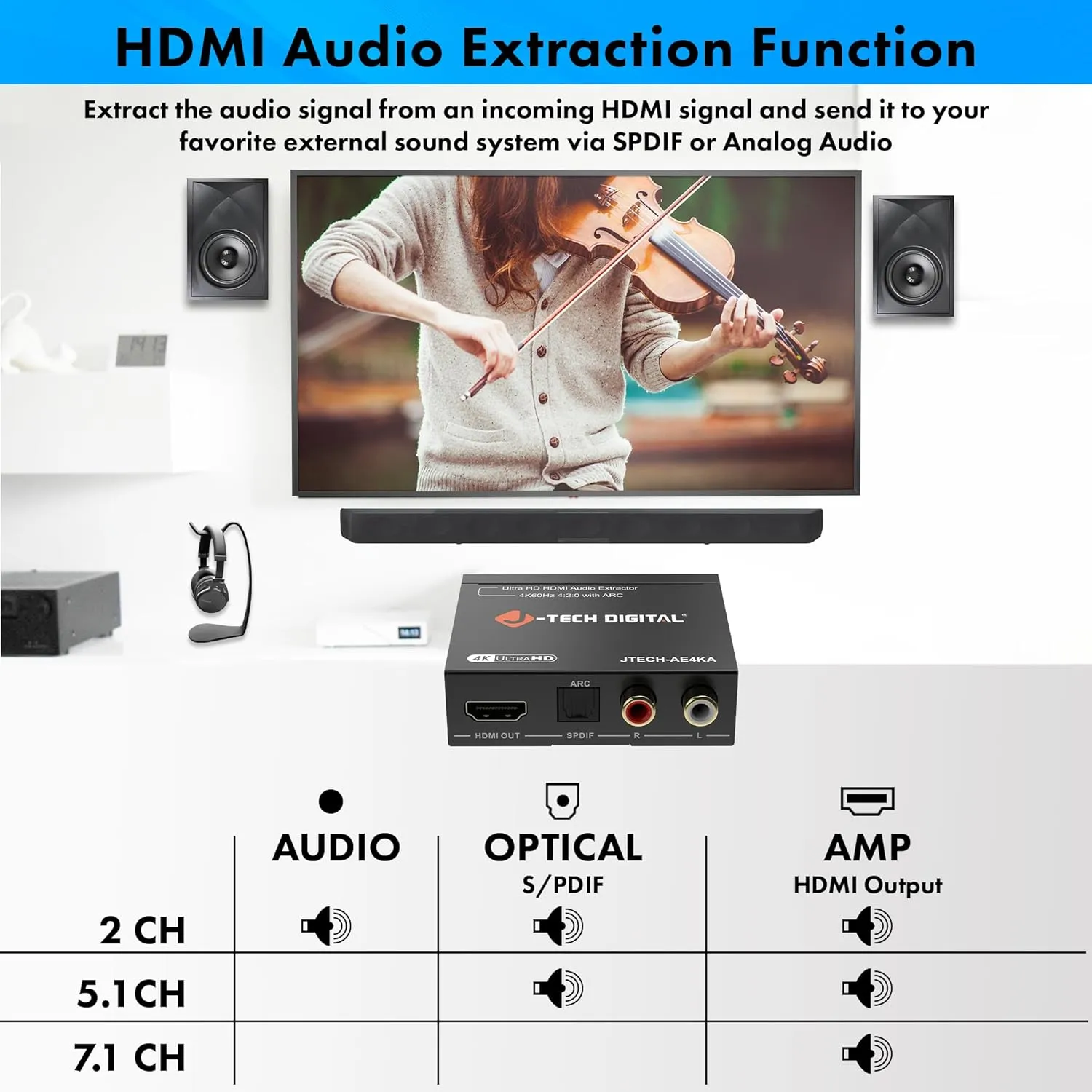 J-Tech Digital HDMI Audio Extractor 4K 60Hz & ARC Support, HDMI to RCA Optical Compatible with Dolby Digital DTS Stereo for Laptop Blu-Ray Gaming Consoles (JTECH-AE4KA)