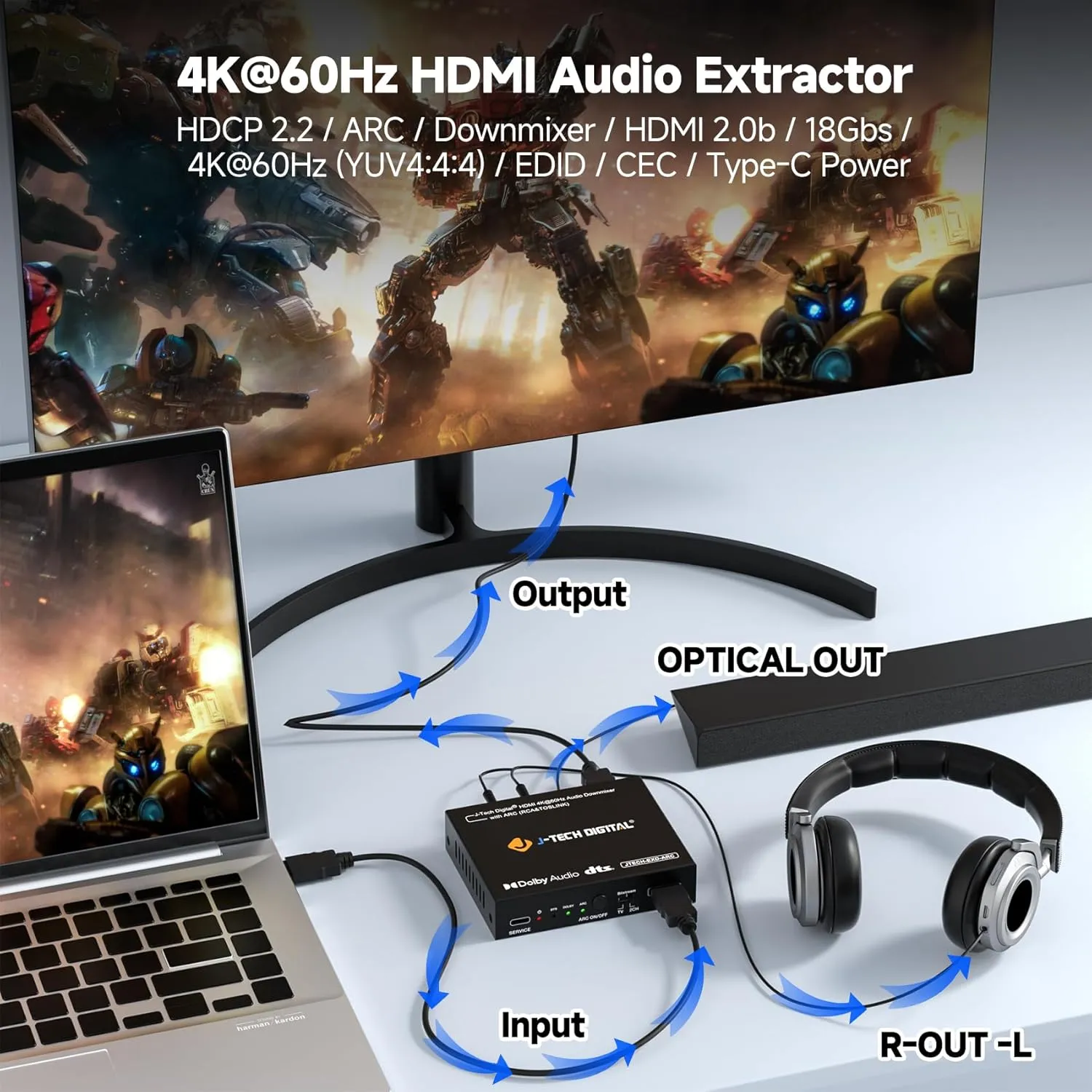 J-Tech Digital HDMI Audio Extractor 4K 60Hz with ARC & Audio Downmix, HDMI to Optical & RCA Converter, HDCP 2.2 DTS Digital 5.1 PCM (JTECH-EXD-ARC)