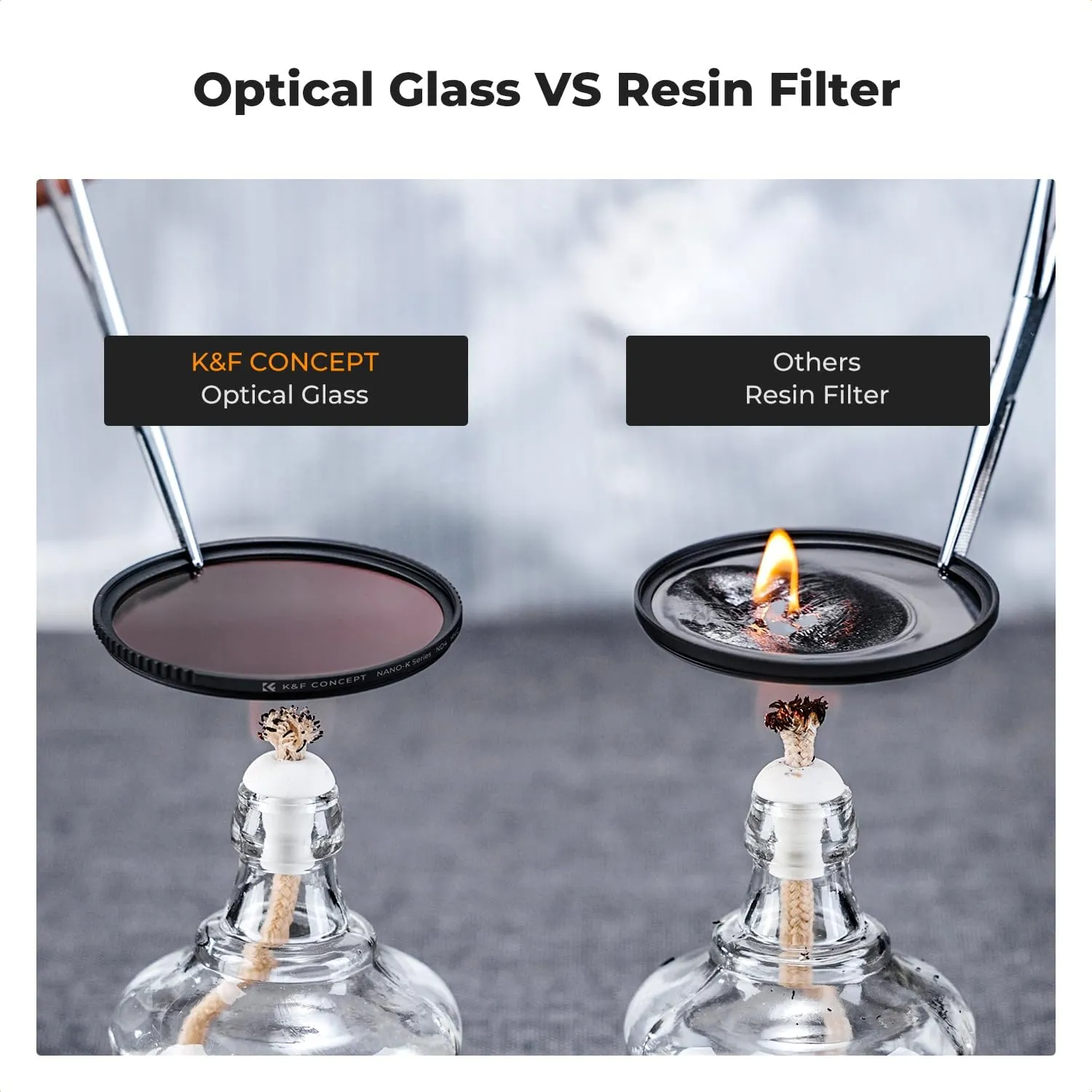 K&F Concept 95mm UV/CPL/ND Lens Filter Kit (3 Pieces)-18 Multi-Layer Coatings, UV Filter   Polarizer Filter   Neutral Density Filter (ND4)   Cleaning Cloth  Filter Pouch for Camera Lens (K-Series)