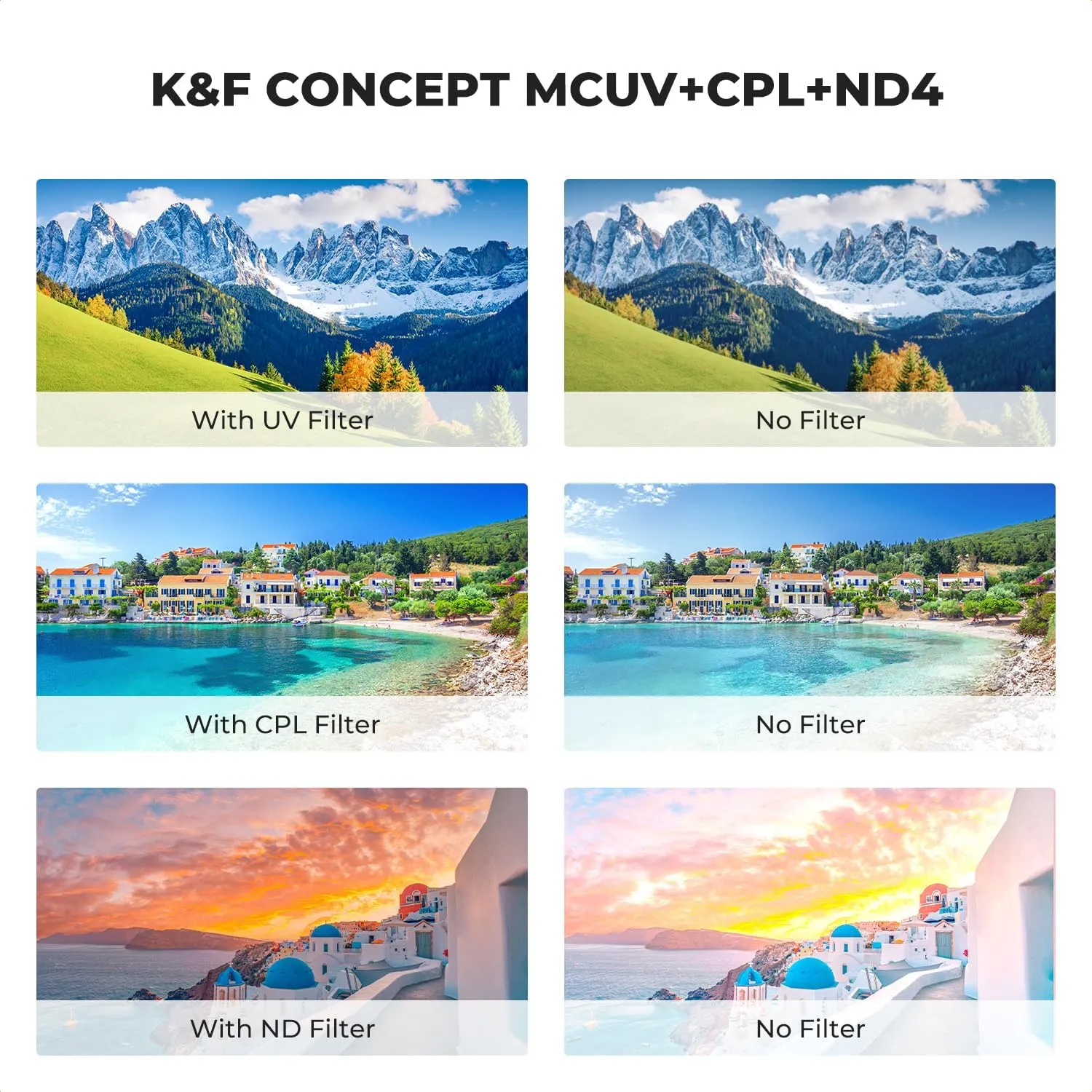 K&F Concept 95mm UV/CPL/ND Lens Filter Kit (3 Pieces)-18 Multi-Layer Coatings, UV Filter   Polarizer Filter   Neutral Density Filter (ND4)   Cleaning Cloth  Filter Pouch for Camera Lens (K-Series)