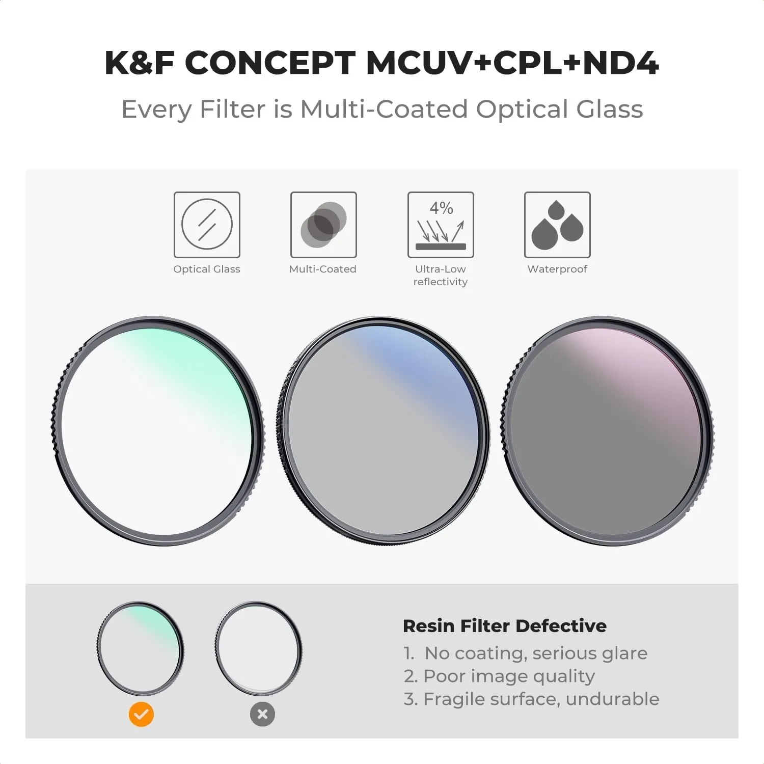 K&F Concept 95mm UV/CPL/ND Lens Filter Kit (3 Pieces)-18 Multi-Layer Coatings, UV Filter   Polarizer Filter   Neutral Density Filter (ND4)   Cleaning Cloth  Filter Pouch for Camera Lens (K-Series)