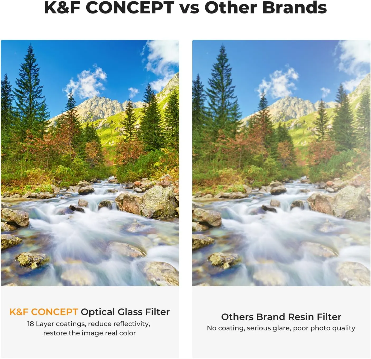 K&F Concept 95mm UV/CPL/ND Lens Filter Kit (3 Pieces)-18 Multi-Layer Coatings, UV Filter   Polarizer Filter   Neutral Density Filter (ND4)   Cleaning Cloth  Filter Pouch for Camera Lens (K-Series)