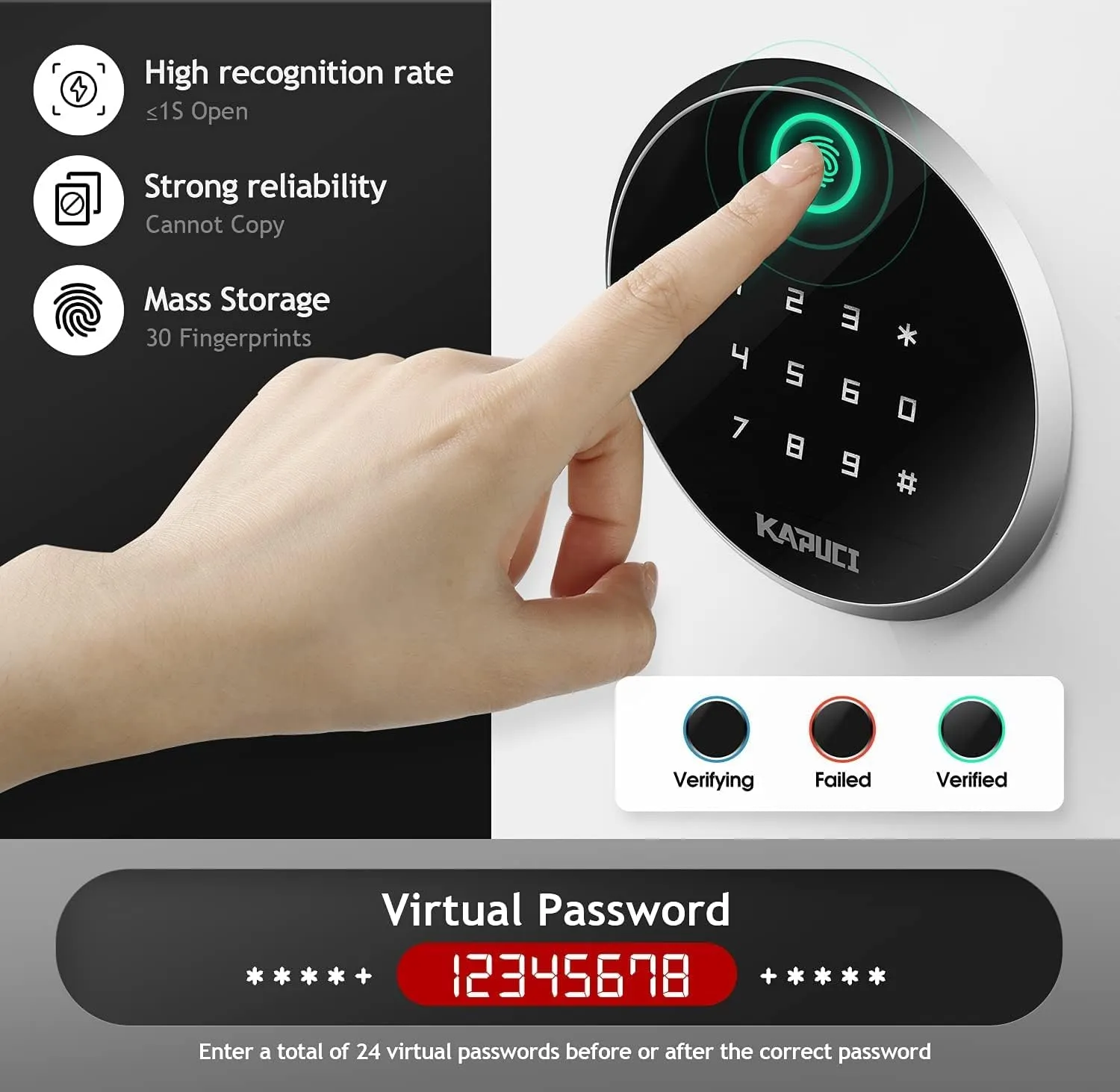 KAPUCI Modern Minimalism Design Biometric Fingerprint Touch Screen Safe, 2.25 Cubic Feet Auto-Open Safe Box with Digital Virtual Password,Safety Steel Home Safes for Wardrobe,Office(New Version)
