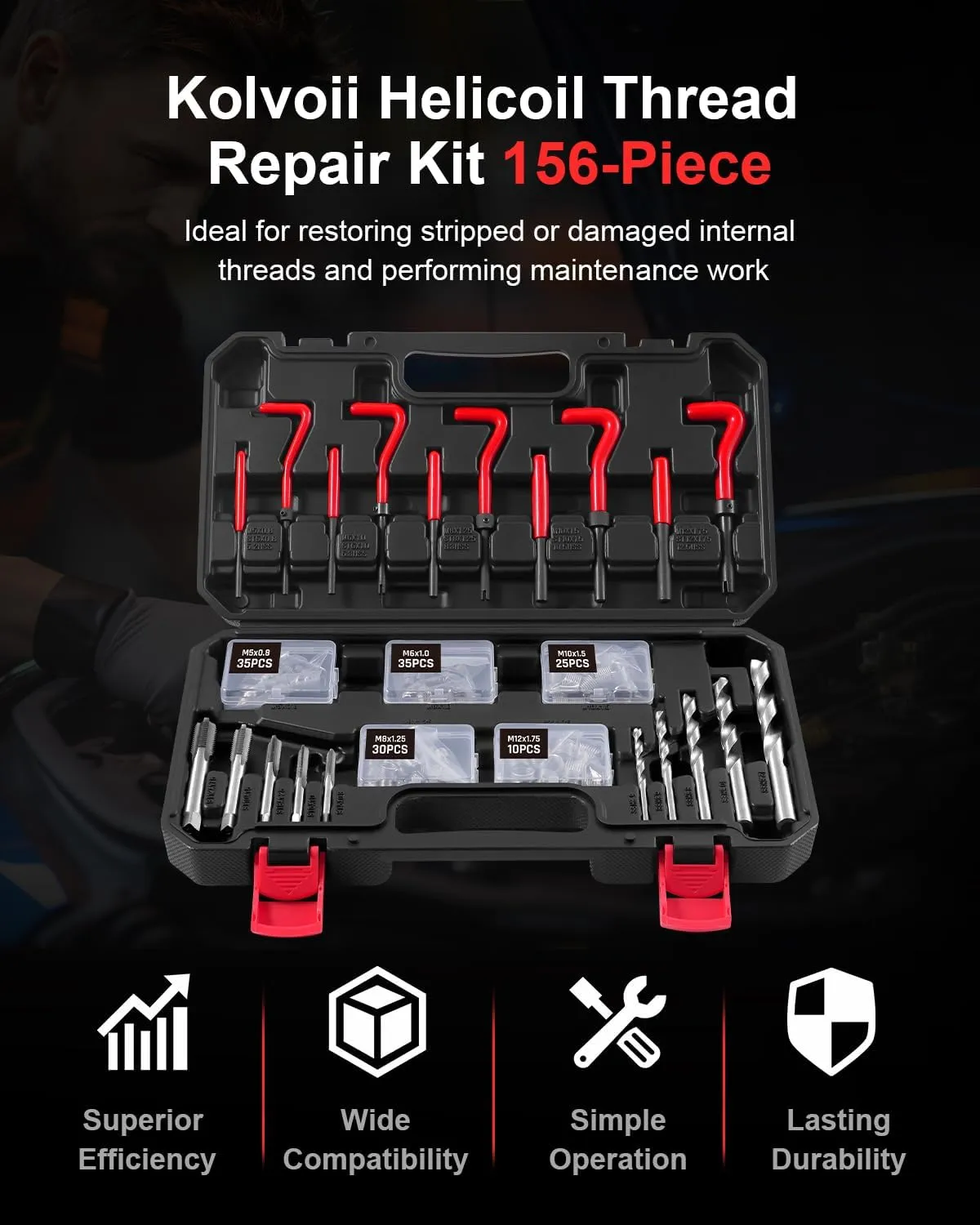 Kolvoii Helicoil Thread Repair Kit 156-Piece Metric Heli Coil Repair Kit with HSS Drill Bits Inserts Taps Break Off Tools, Universal Threaded Restorer Restoring Rethread
