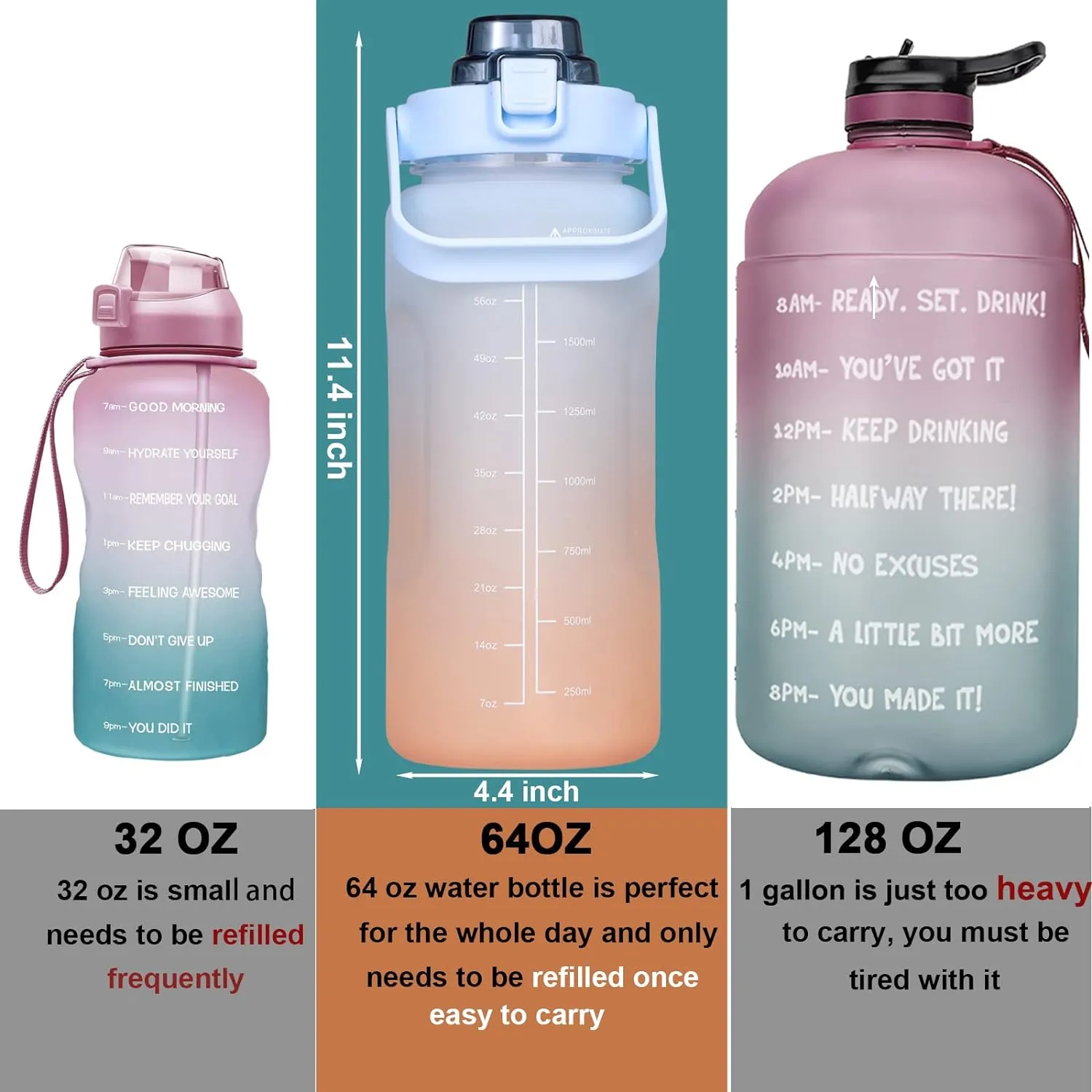 Large Motivational Water Bottle with Straw Time Marker BPA Free for Sport and Fitness (Blue Orange, 64 Oz / Half Gallon)